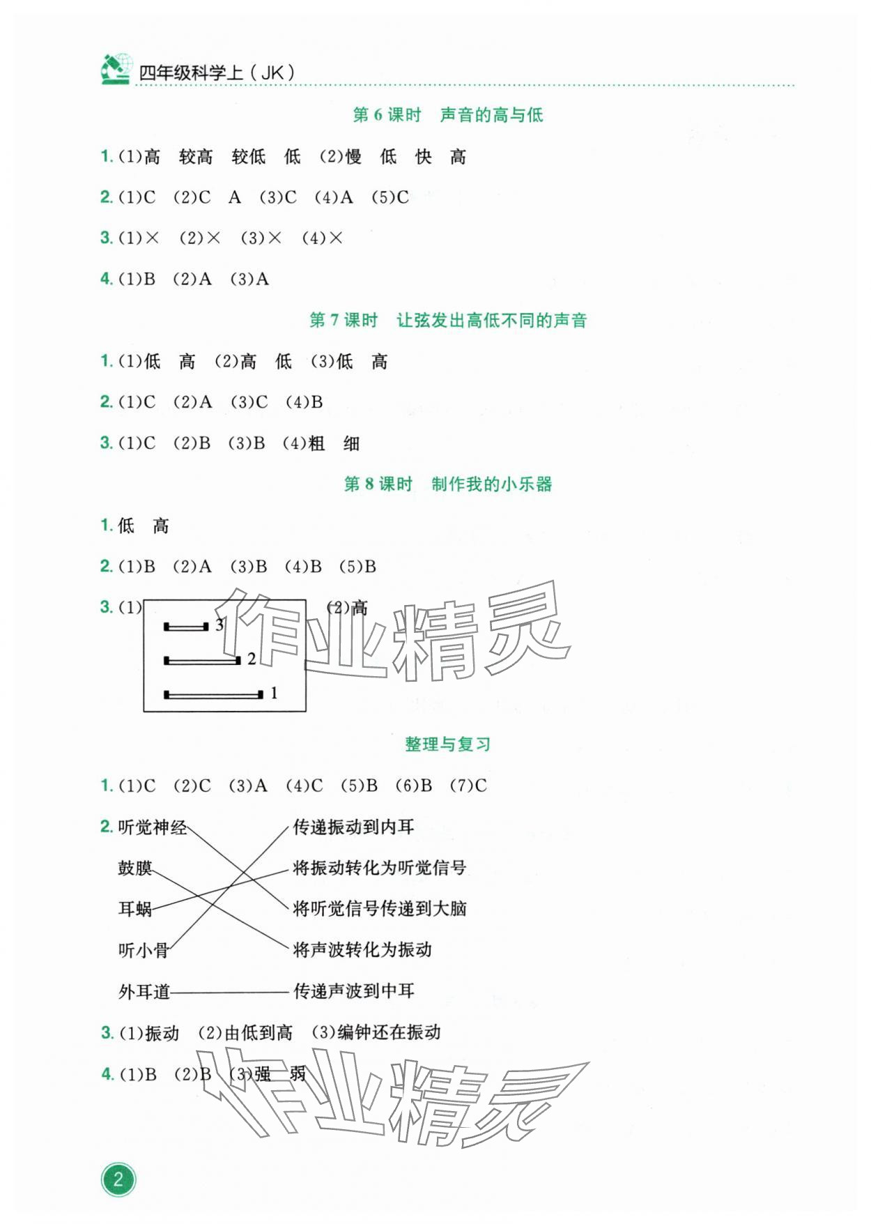 2024年黃岡小狀元作業(yè)本四年級(jí)科學(xué)上冊(cè)教科版 參考答案第2頁(yè)