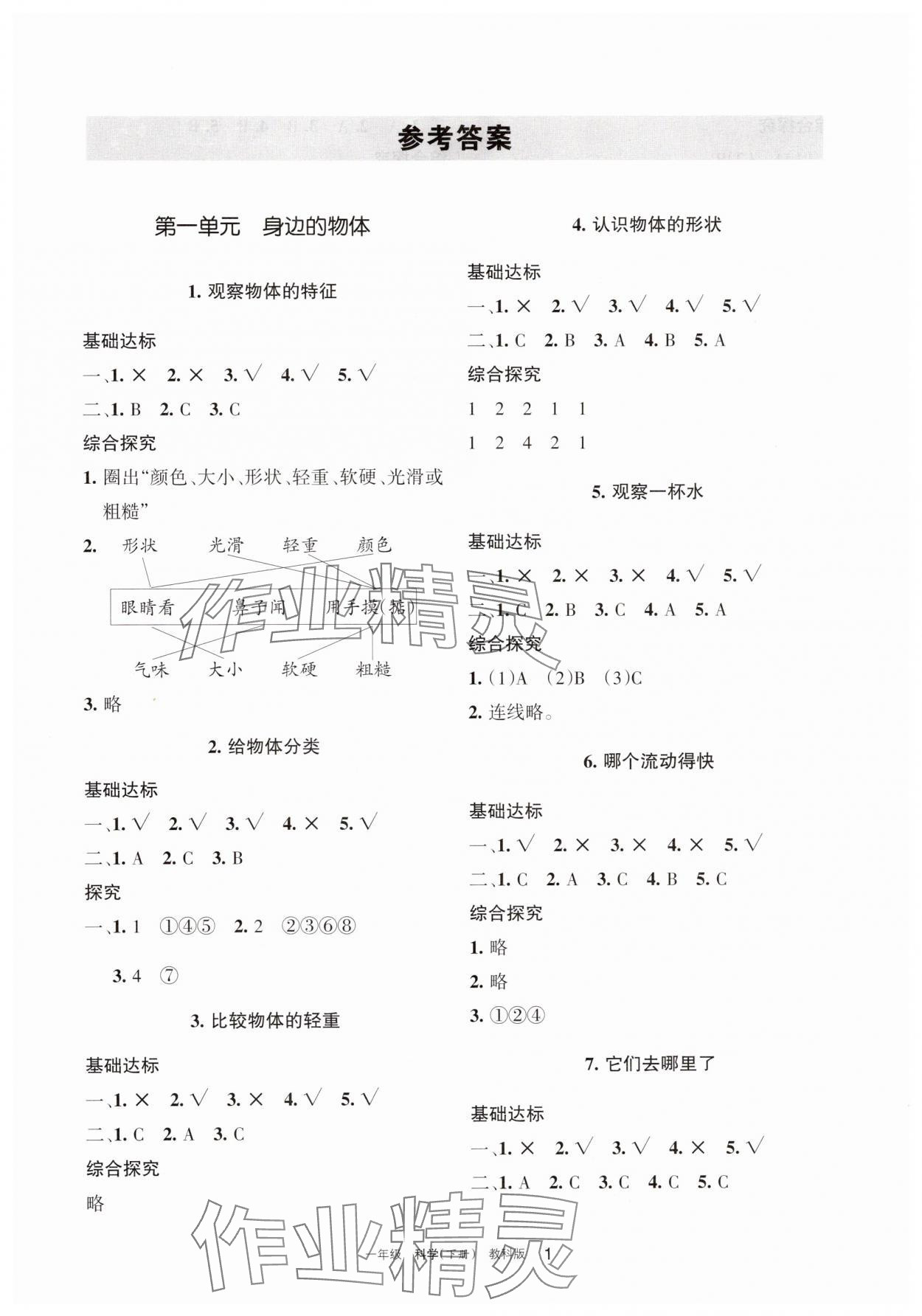 2025年學(xué)習(xí)之友一年級(jí)科學(xué)下冊(cè)教科版 參考答案第1頁(yè)