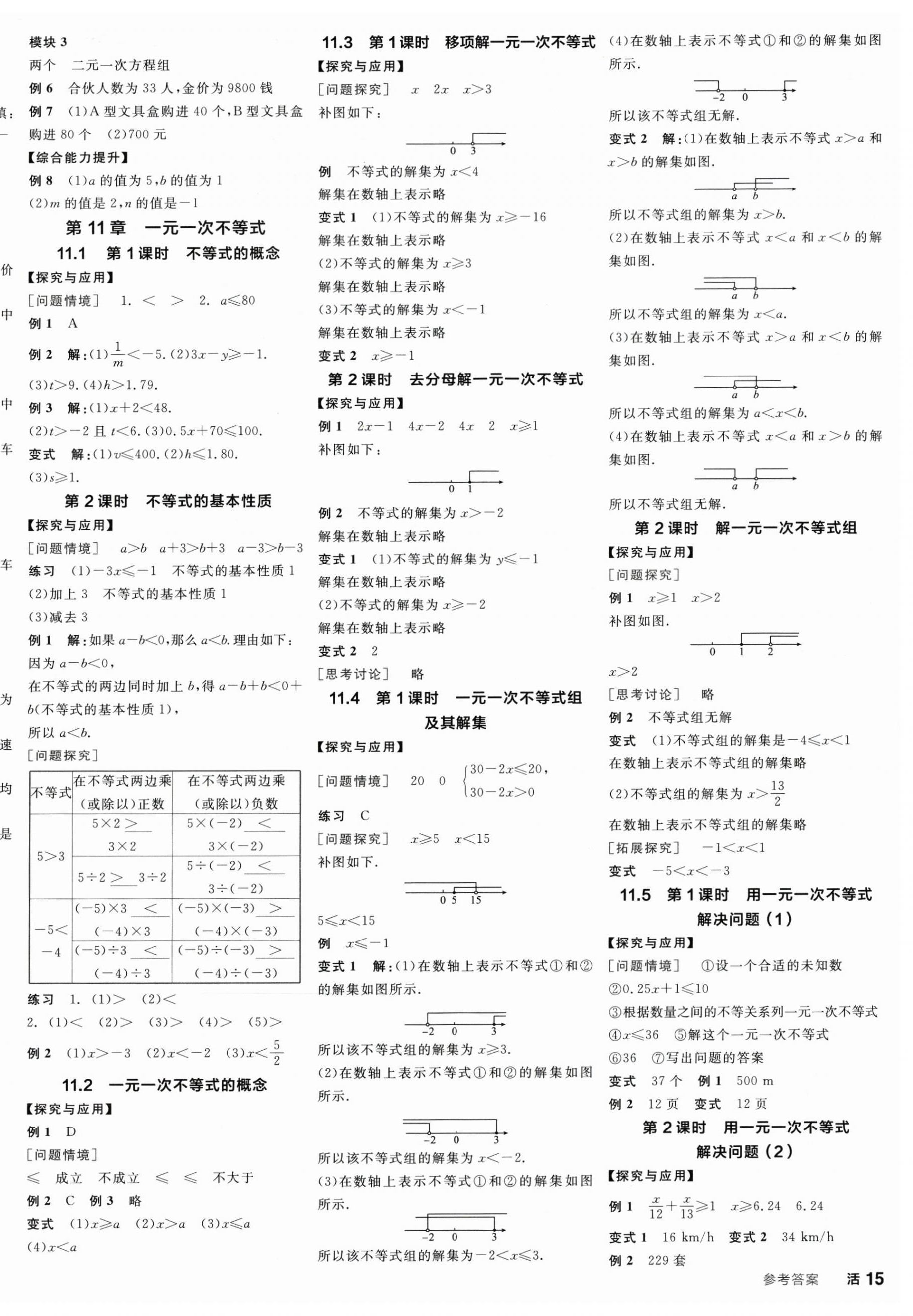 2025年全品學(xué)練考七年級(jí)數(shù)學(xué)下冊(cè)蘇科版江蘇專版 參考答案第6頁(yè)