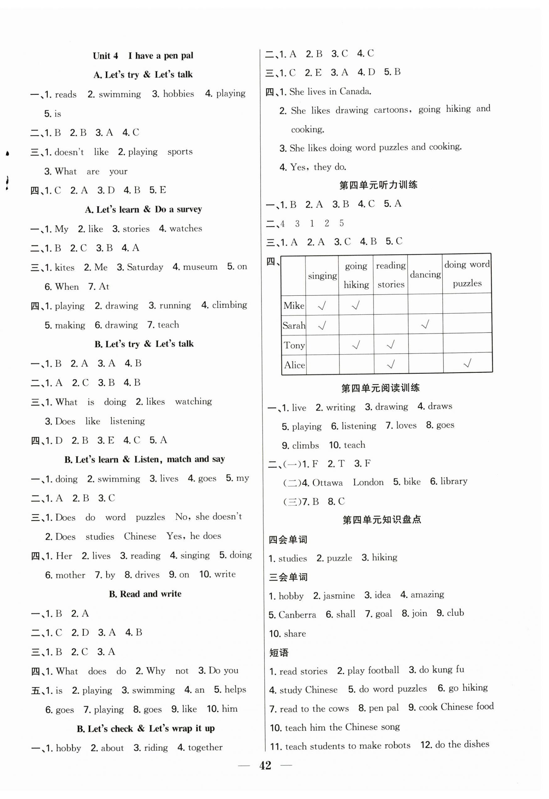 2025年赢在课堂课时作业六年级英语上册人教版 第4页