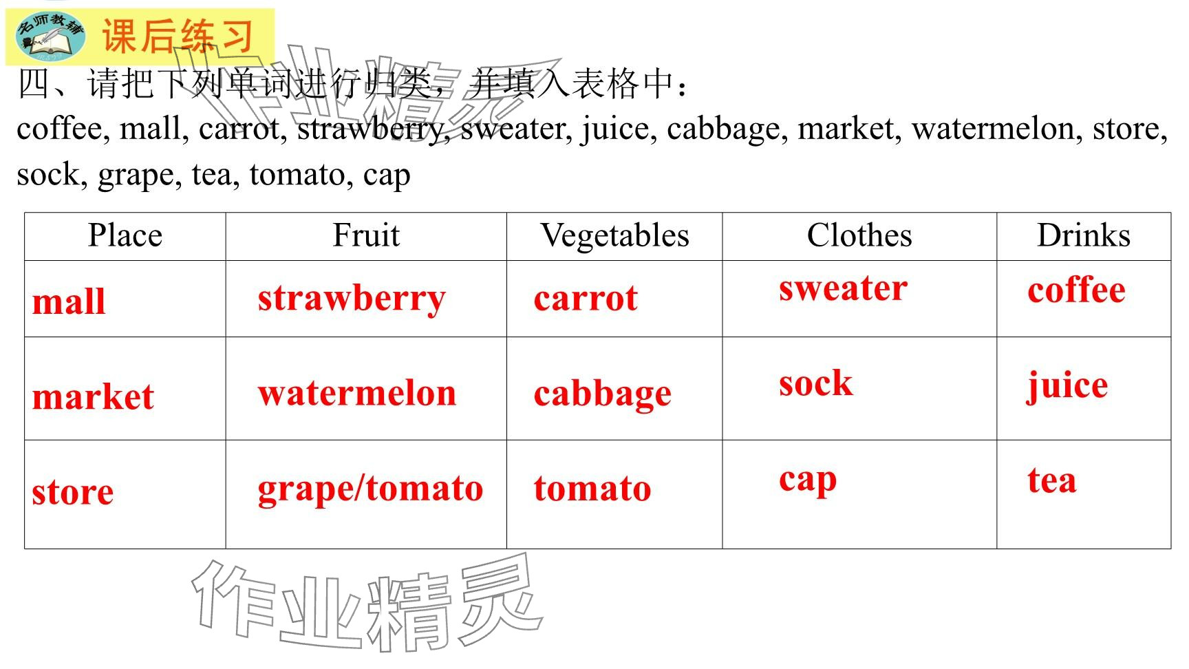2025年每課一練（福建）七年級(jí)英語(yǔ)下冊(cè)仁愛版 參考答案第60頁(yè)