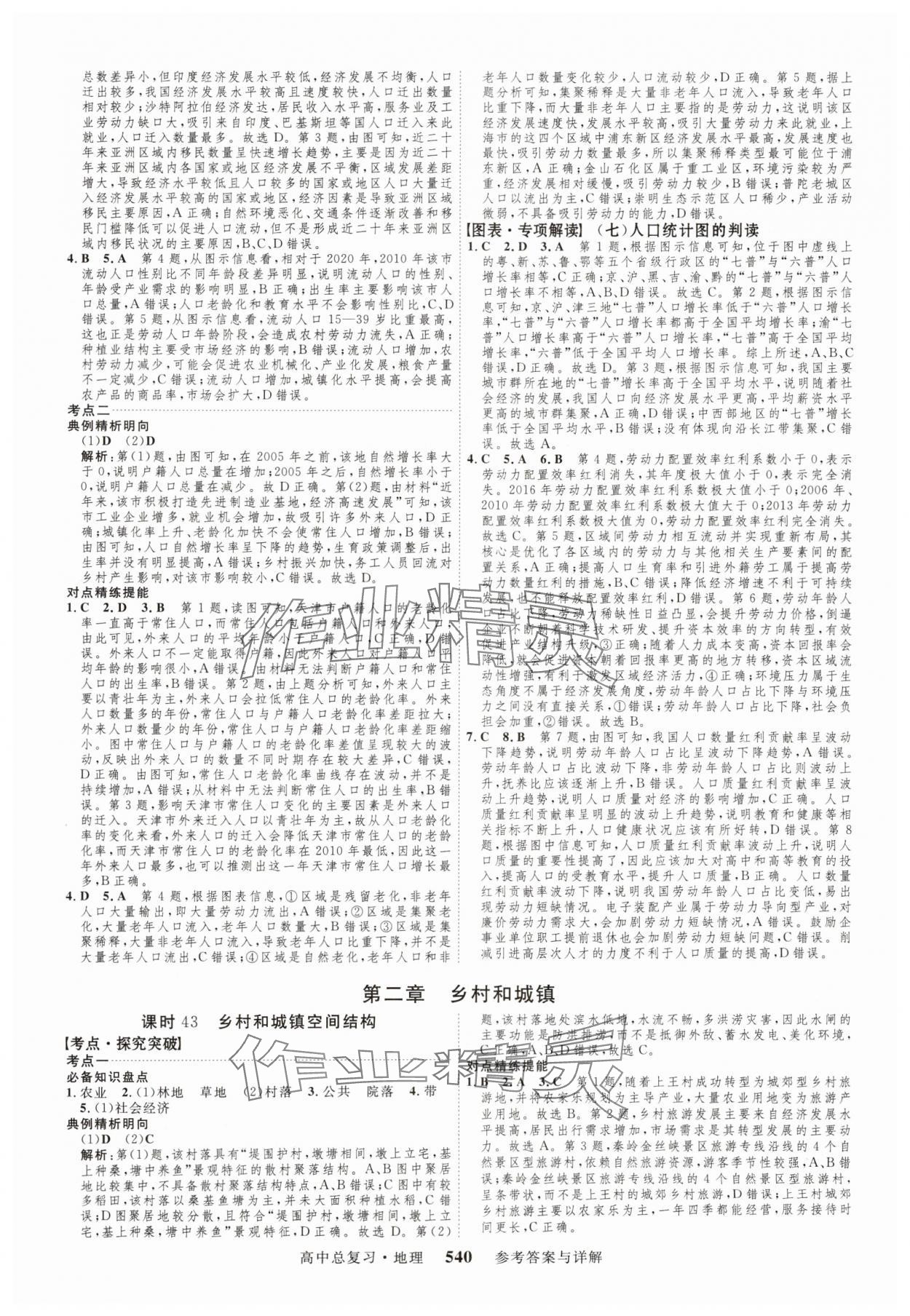 2024年高考總復(fù)習(xí)三維設(shè)計高三地理全一冊人教版 參考答案第20頁