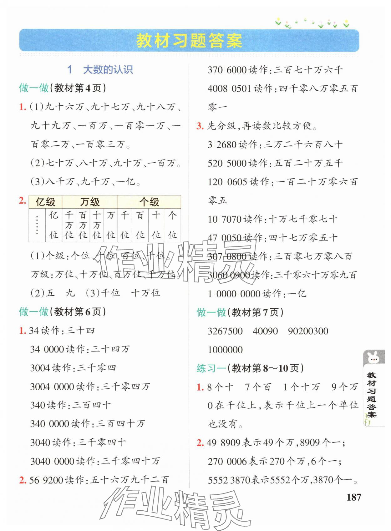 2024年教材课本四年级数学上册人教版 参考答案第1页