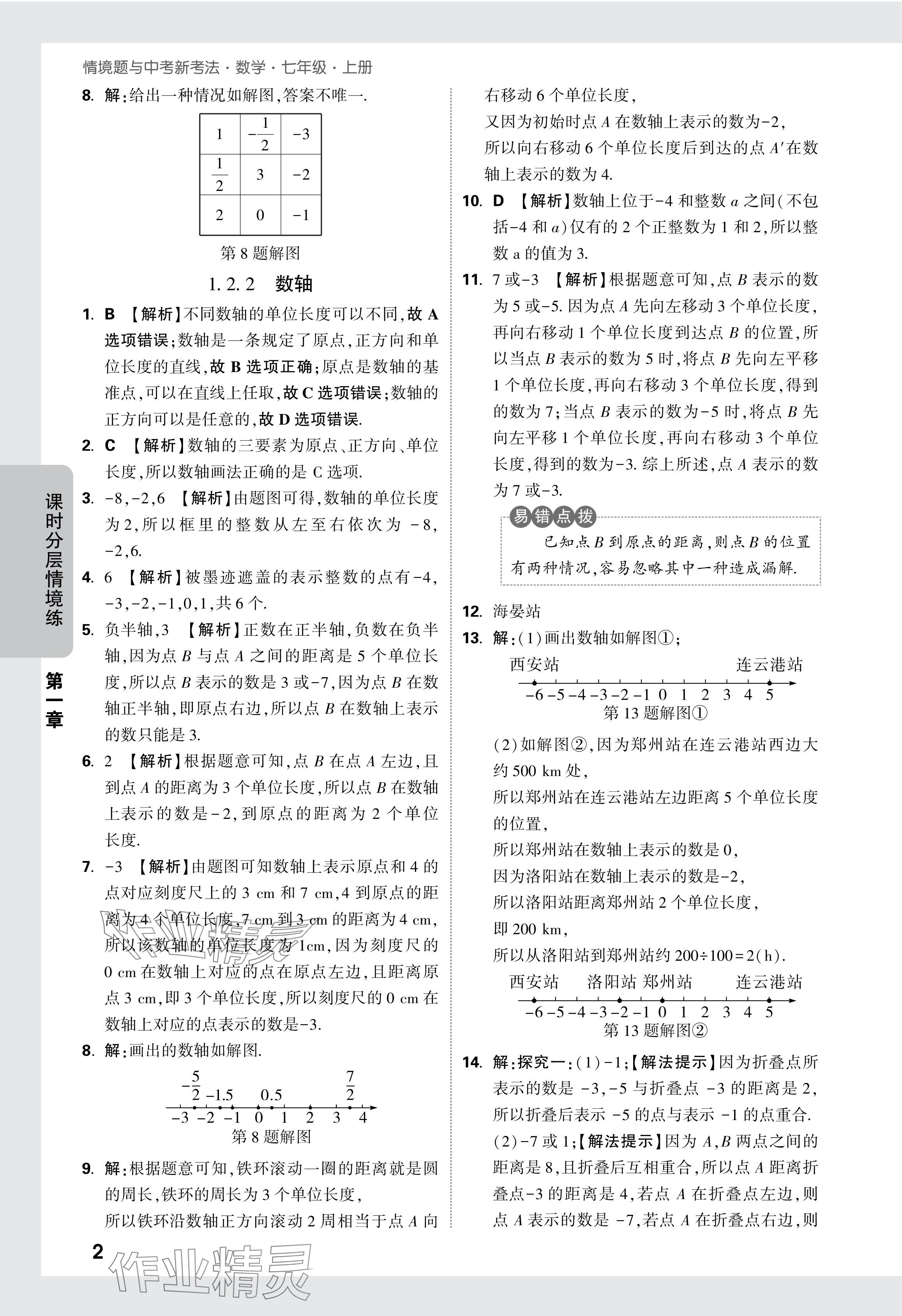 2024年萬(wàn)唯中考情境題七年級(jí)數(shù)學(xué)上冊(cè)人教版 參考答案第2頁(yè)