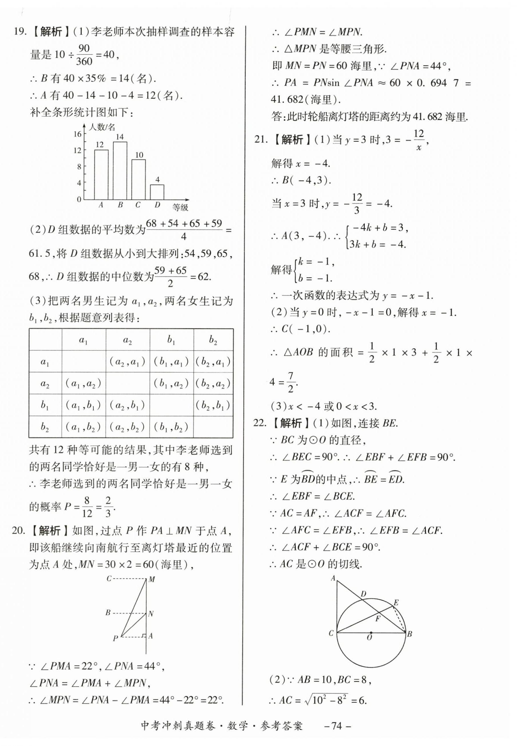 2024年中考冲刺真题卷数学新疆专版 第2页