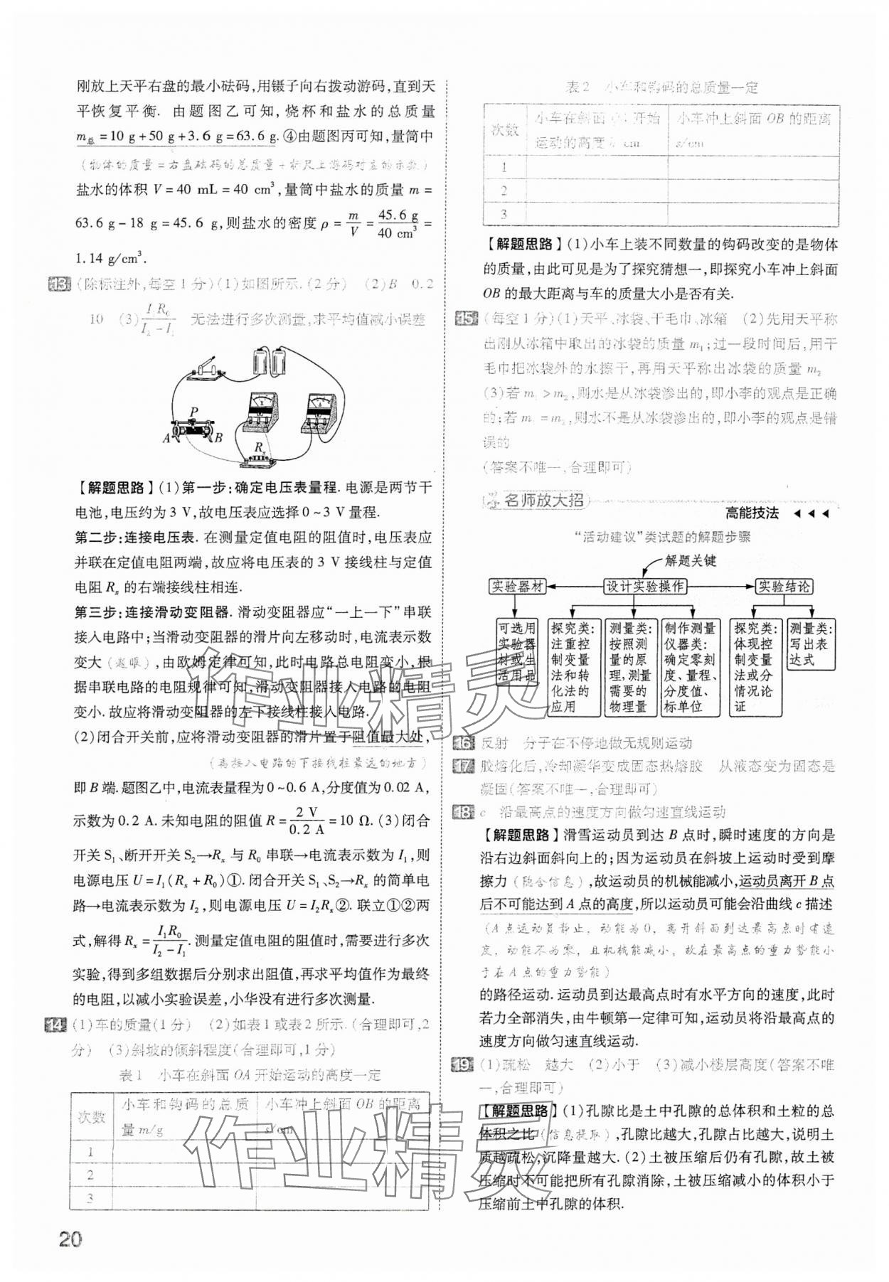 2024年金考卷中考45套匯編物理山西專版 參考答案第20頁