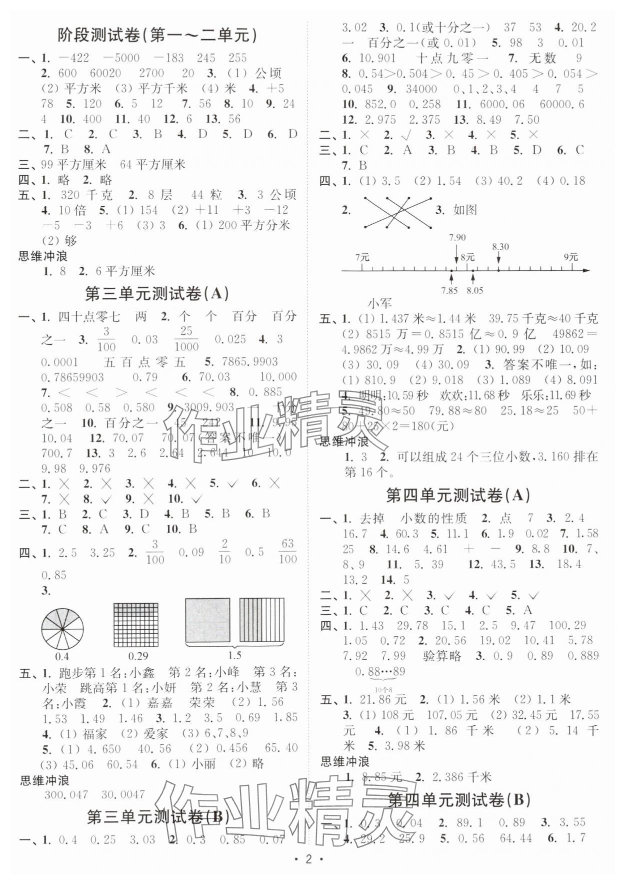 2024年江蘇密卷五年級數(shù)學(xué)上冊蘇教版 參考答案第2頁