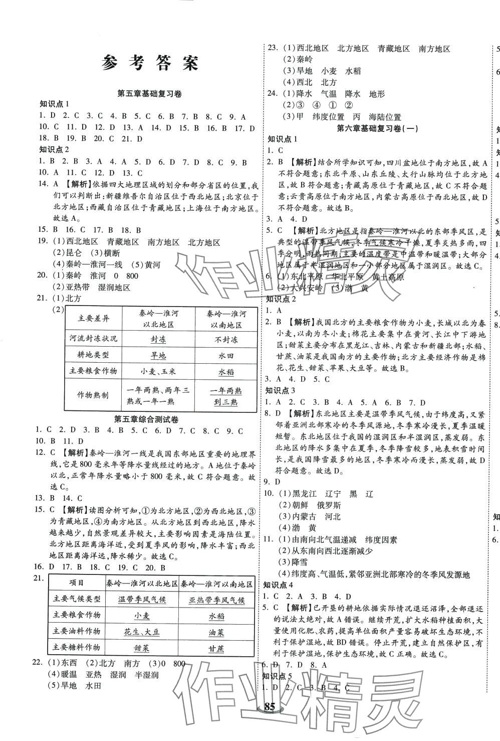 2024年暢響雙優(yōu)卷八年級(jí)地理下冊(cè)人教版 第1頁(yè)