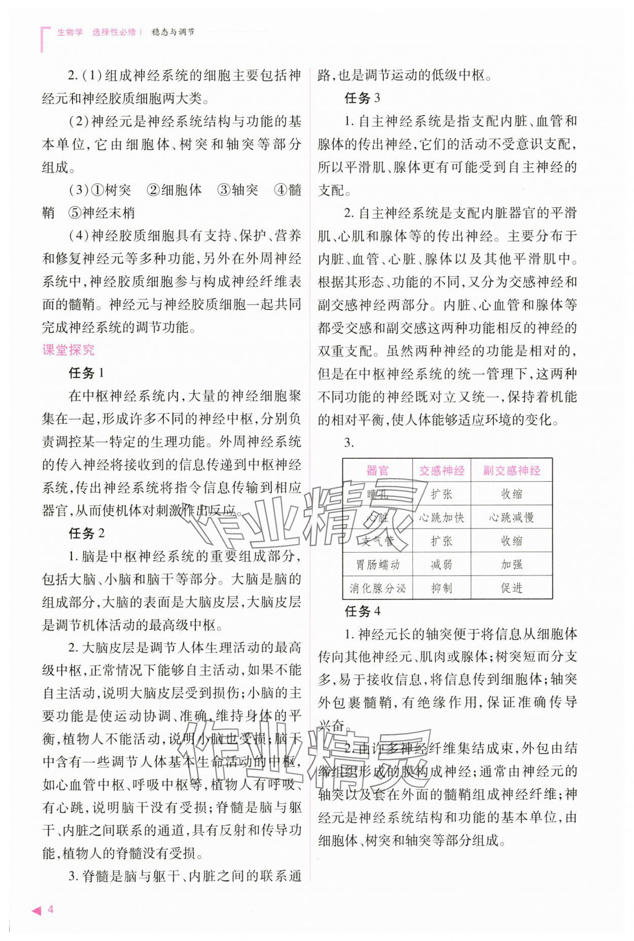 2024年普通高中新课程同步练习册高中生物选择性必修1人教版 参考答案第4页