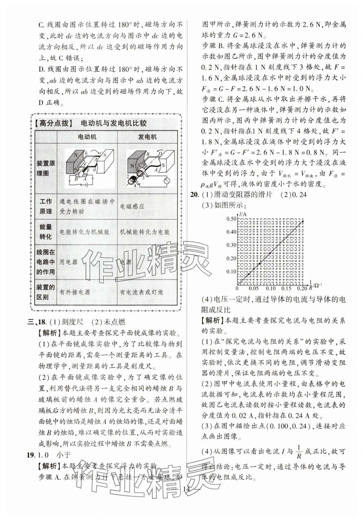 2024年秒殺中考安徽中考試題匯編物理 參考答案第14頁