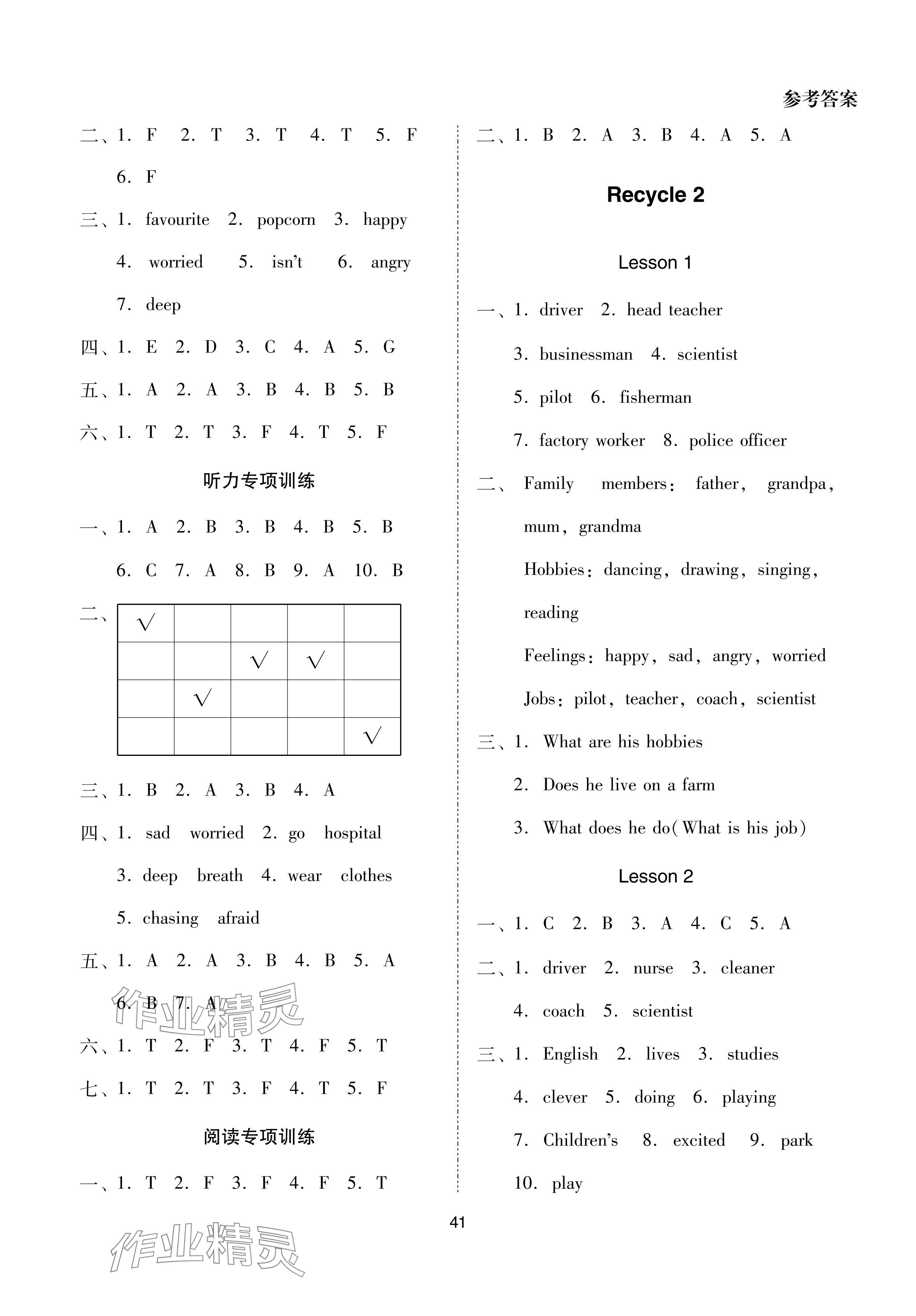 2024年同步學(xué)堂導(dǎo)學(xué)測(cè)六年級(jí)英語(yǔ)上冊(cè)人教版 參考答案第10頁(yè)