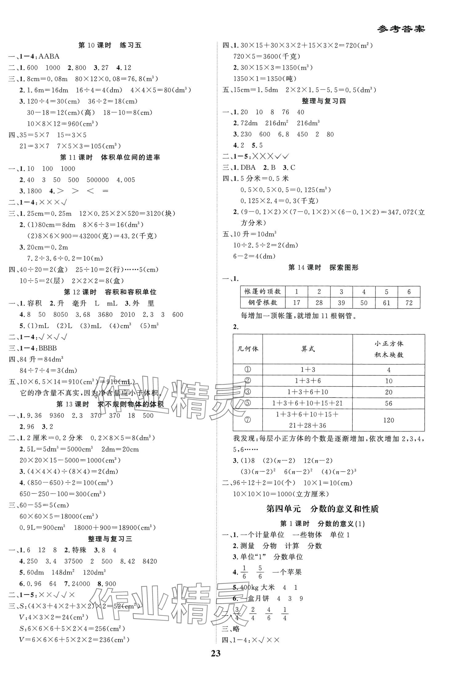 2024年尖兵題典天天練五年級數(shù)學下冊人教版 第3頁