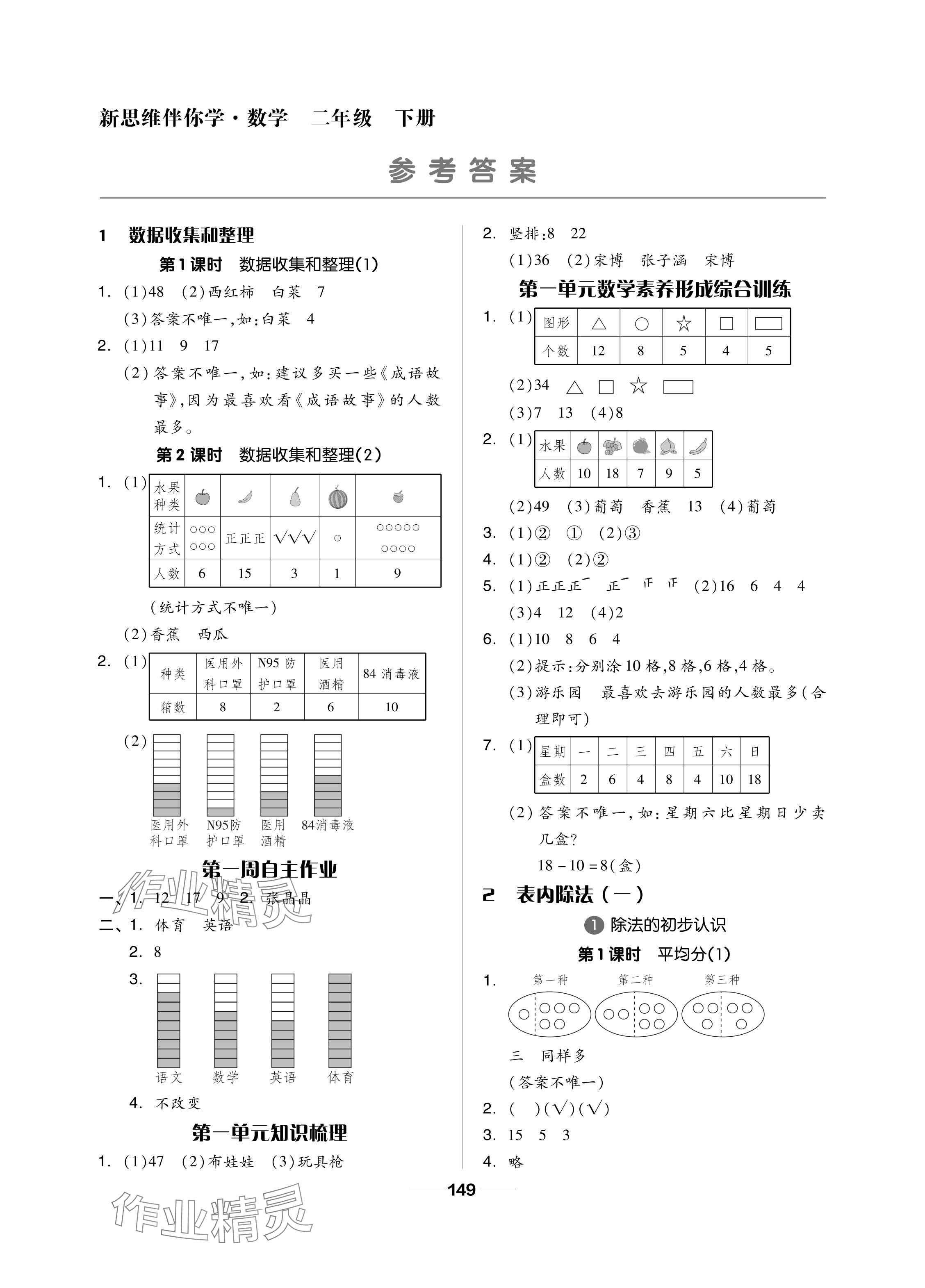 2024年新思维伴你学单元达标测试卷二年级数学下册人教版 参考答案第1页