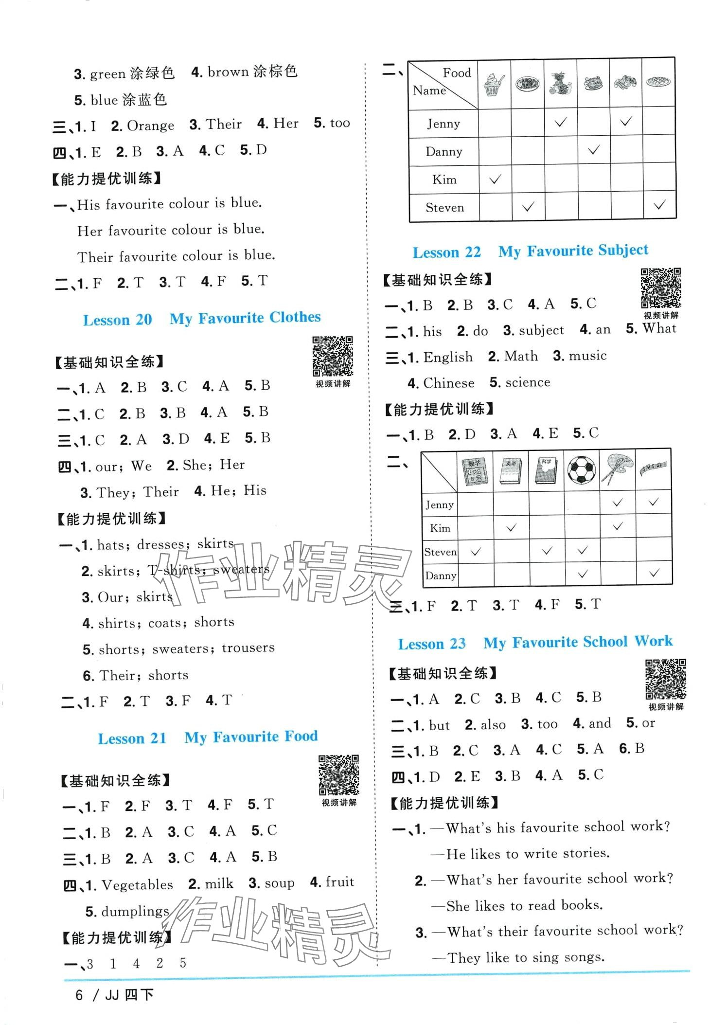 2024年陽(yáng)光同學(xué)課時(shí)優(yōu)化作業(yè)四年級(jí)英語(yǔ)下冊(cè)冀教版 第6頁(yè)