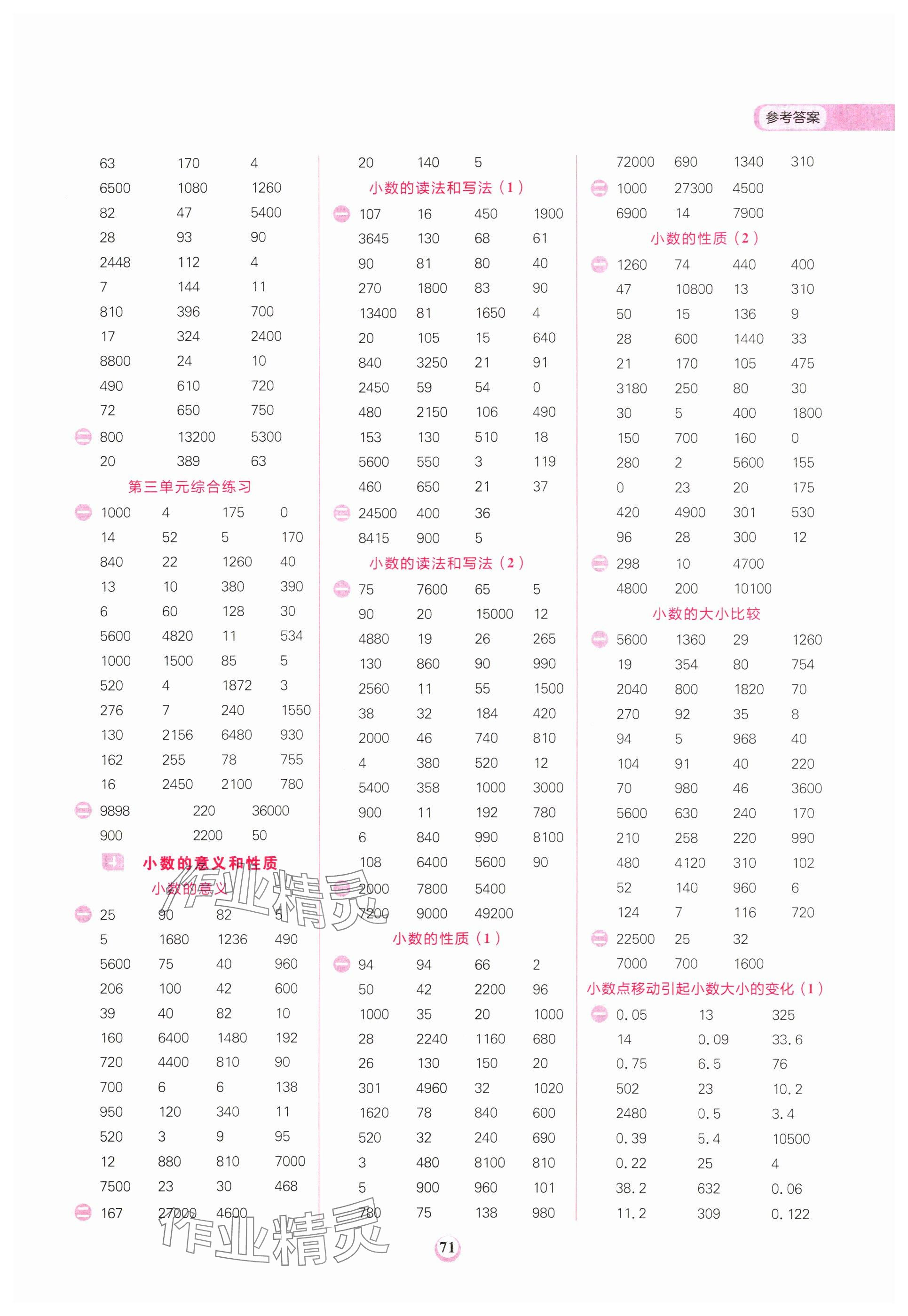 2024年計(jì)算全能天天練四年級數(shù)學(xué)下冊人教版 參考答案第3頁