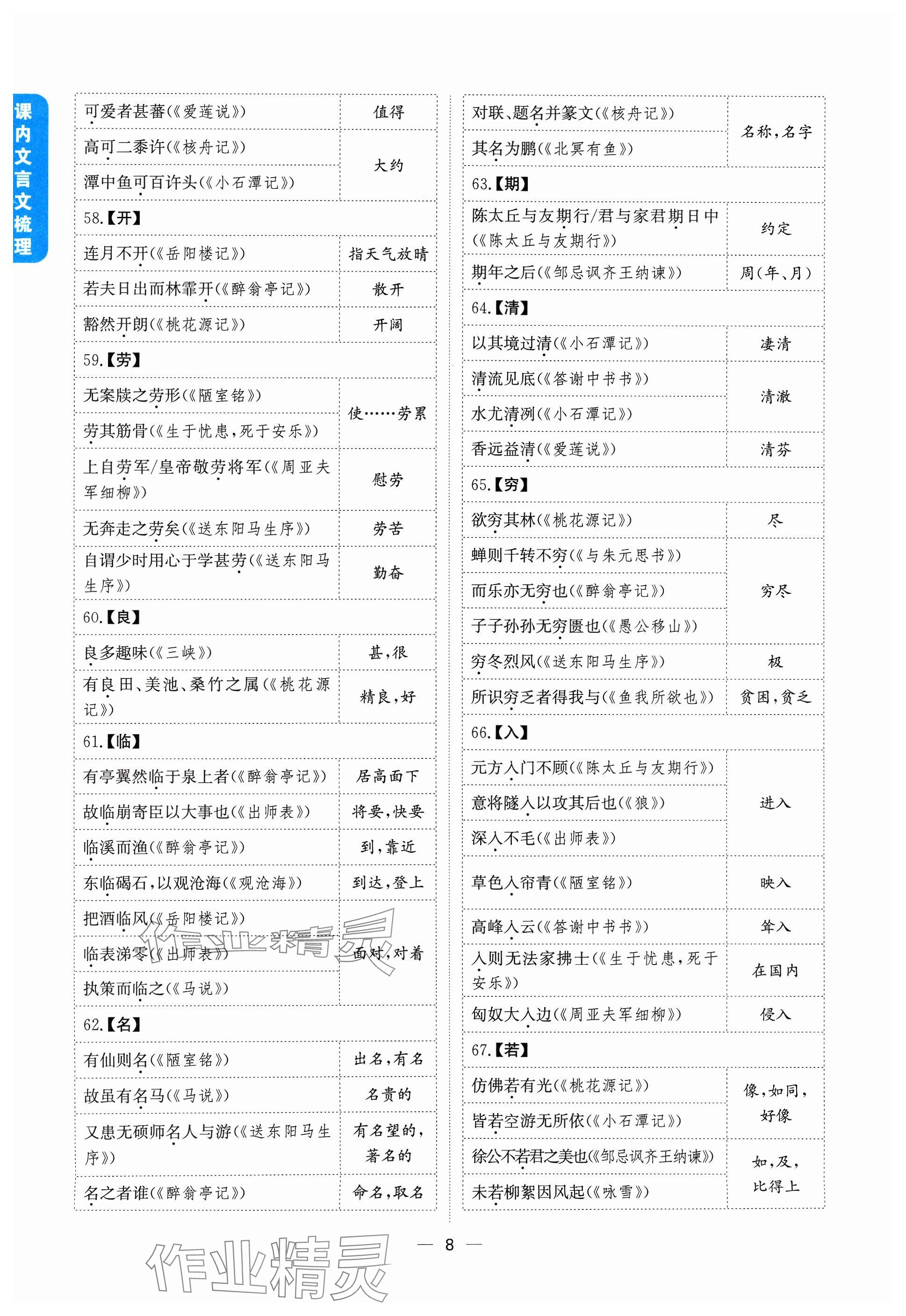 2024年學程先鋒中考總復習語文 參考答案第8頁