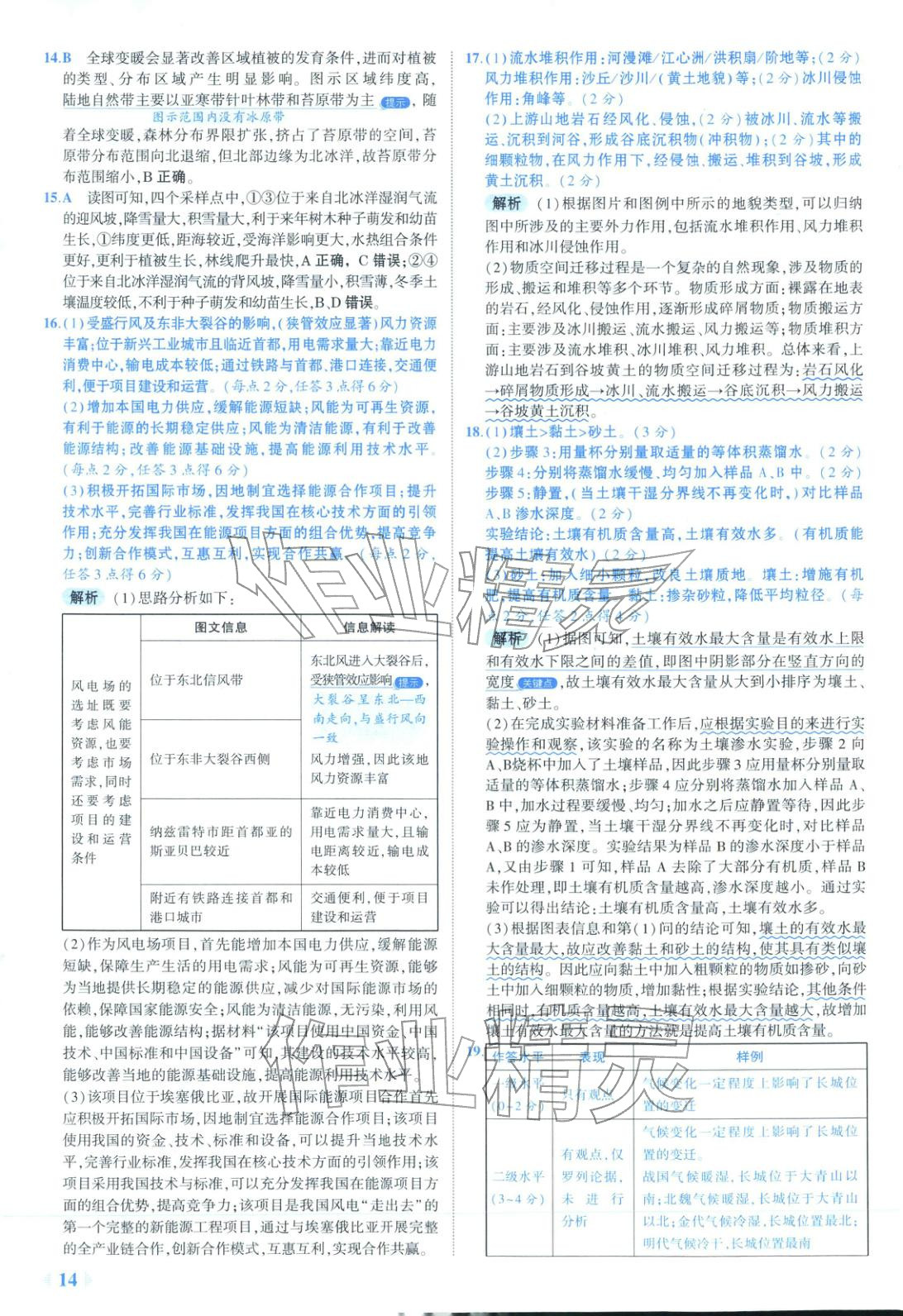 2026年53金卷优选卷汇编高中地理陕晋青宁专版&nbsp;第14页