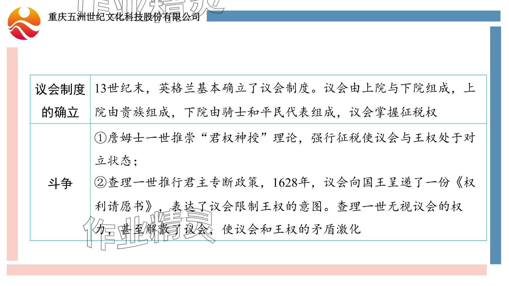 2024年重慶市中考試題分析與復(fù)習(xí)指導(dǎo)歷史 參考答案第28頁(yè)