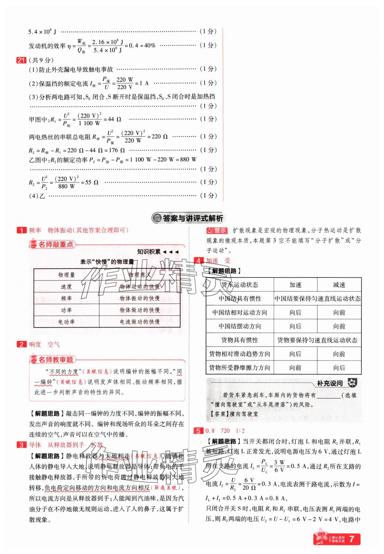 2025年金考卷百校聯(lián)盟系列中考領(lǐng)航卷物理河南專(zhuān)版 第7頁(yè)