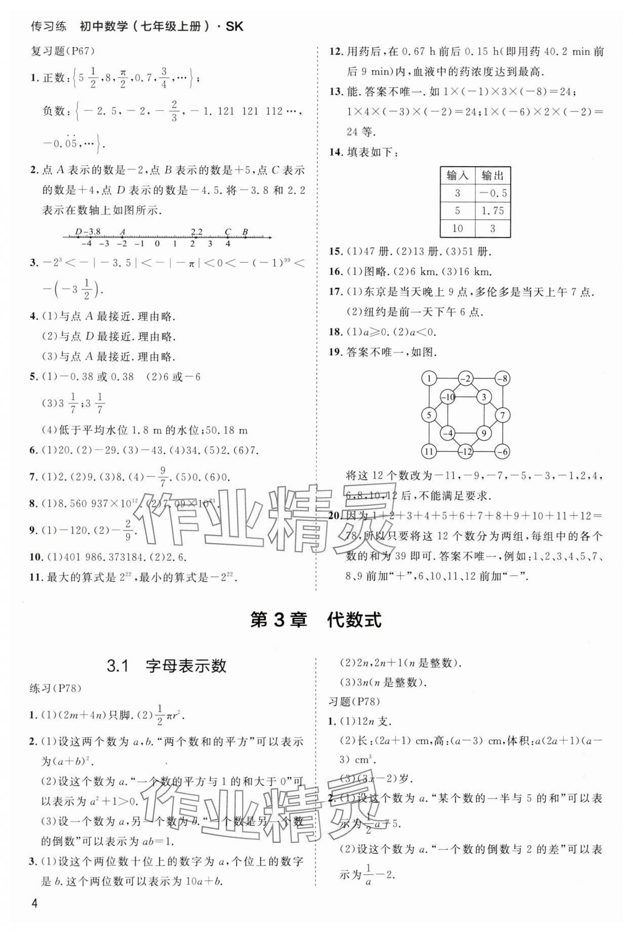 2024年傳習(xí)練七年級數(shù)學(xué)上冊蘇科版 第4頁