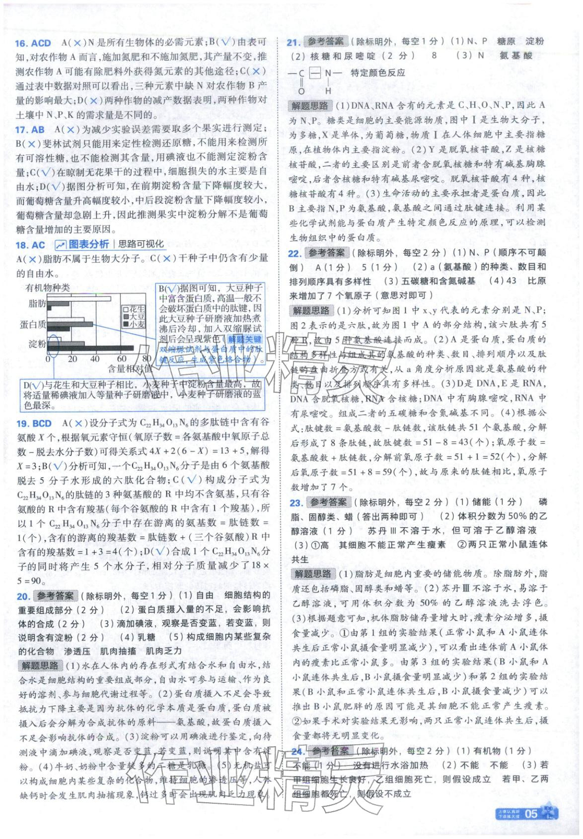 2025年金考卷名師名題單元雙測卷高中生物必修第一冊蘇教版&nbsp;參考答案第5頁