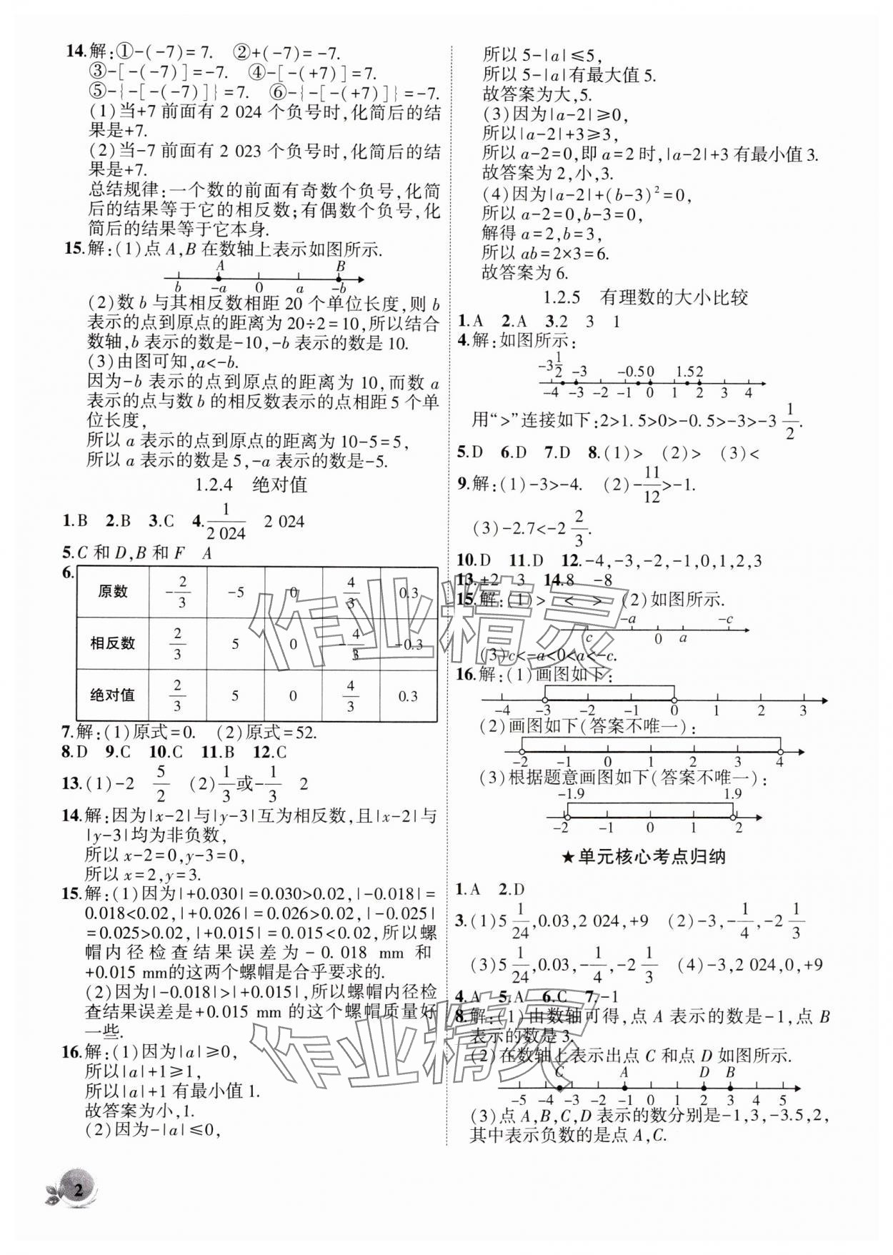 2024年創(chuàng)新課堂創(chuàng)新作業(yè)本七年級數(shù)學(xué)上冊人教版 第2頁