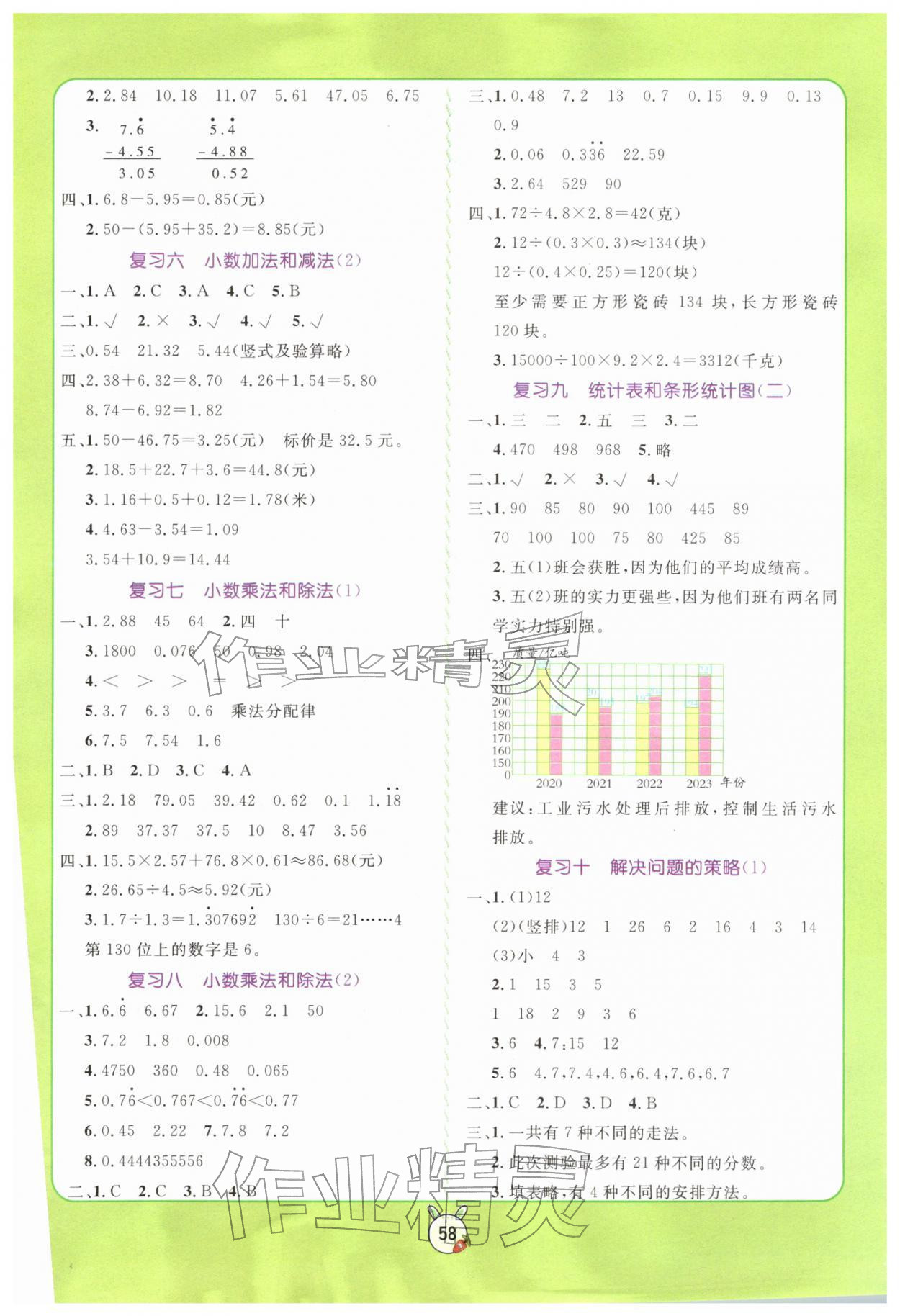 2026年?duì)钤n堂寒假銜接復(fù)習(xí)計(jì)劃五年級(jí)數(shù)學(xué)蘇教版&nbsp;參考答案第2頁(yè)