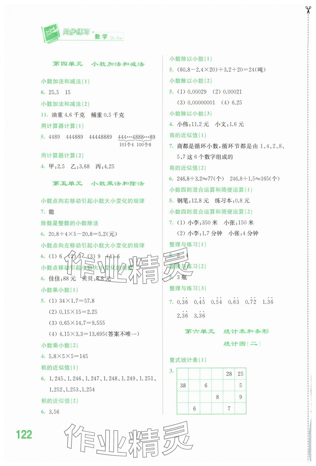 2025年同步练习江苏五年级数学上册苏教版 参考答案第2页
