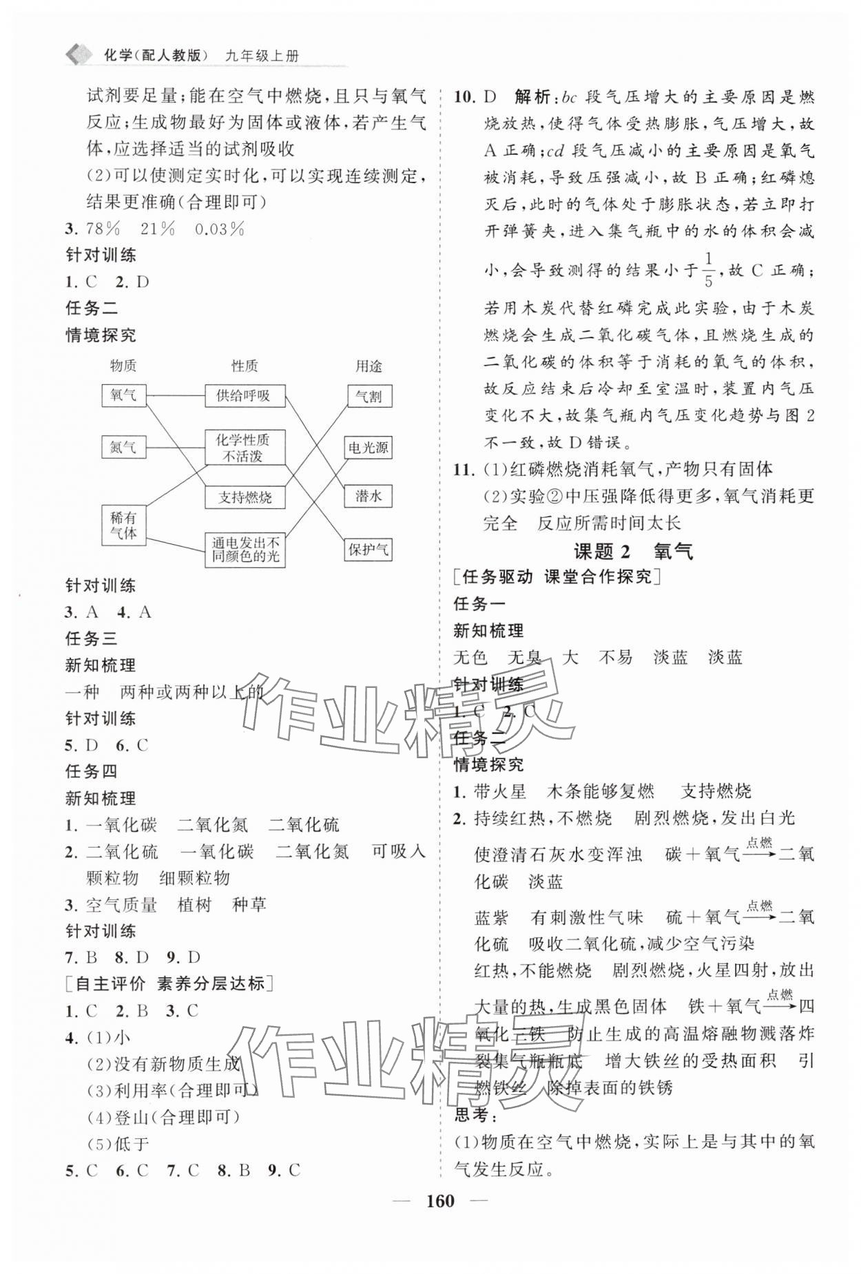 2024年新課程同步練習(xí)冊(cè)九年級(jí)化學(xué)上冊(cè)人教版 第4頁(yè)