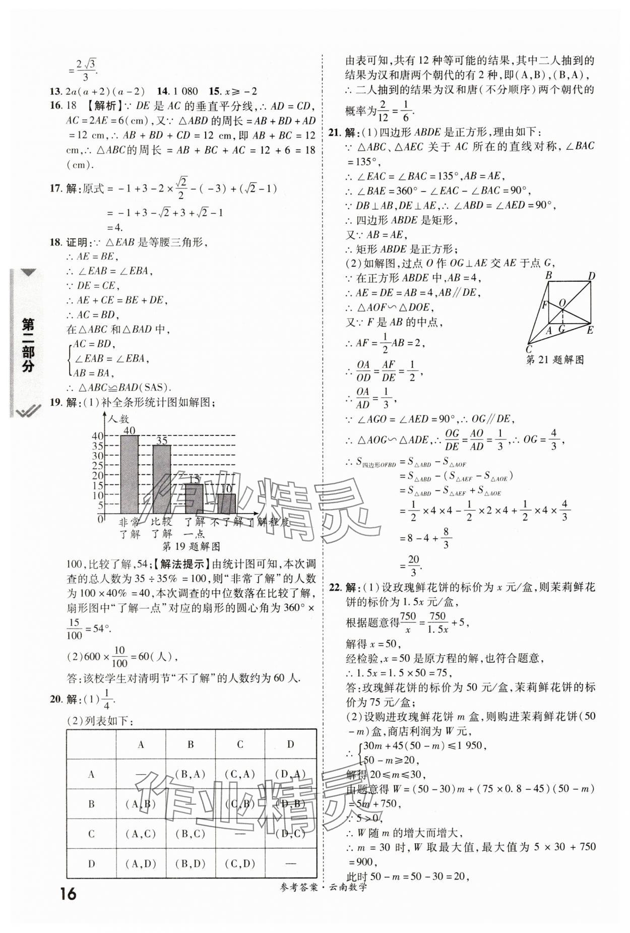 2024年一戰(zhàn)成名中考真題與拓展訓(xùn)練數(shù)學(xué)云南專版 參考答案第15頁