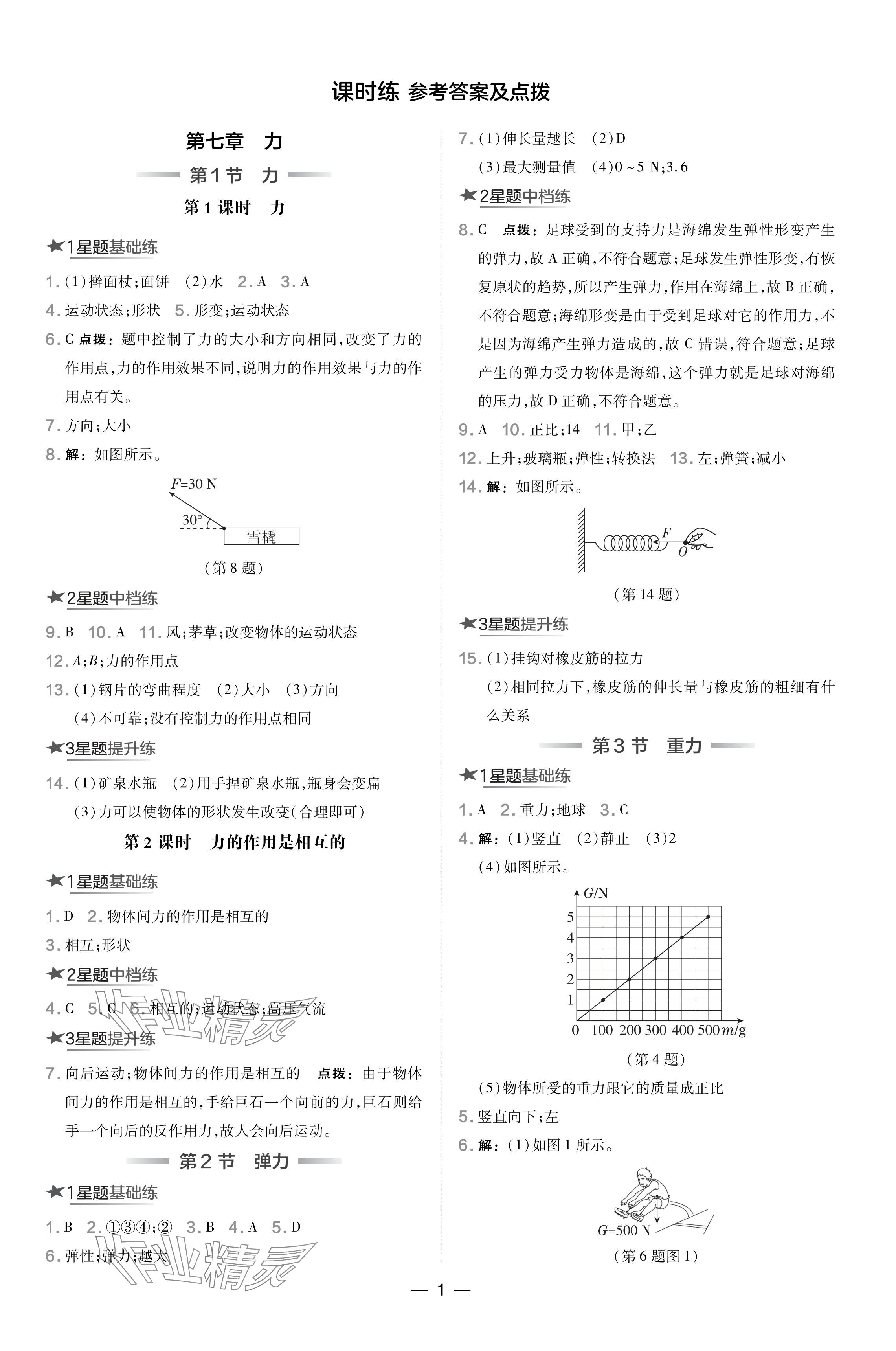 2024年點撥訓練八年級物理下冊人教版山西專版 參考答案第1頁