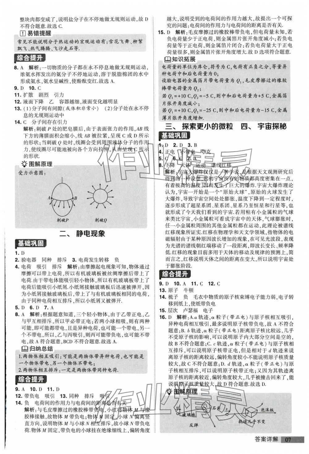 2024年經(jīng)綸學(xué)典提高班八年級(jí)物理下冊(cè)蘇科版 參考答案第7頁(yè)