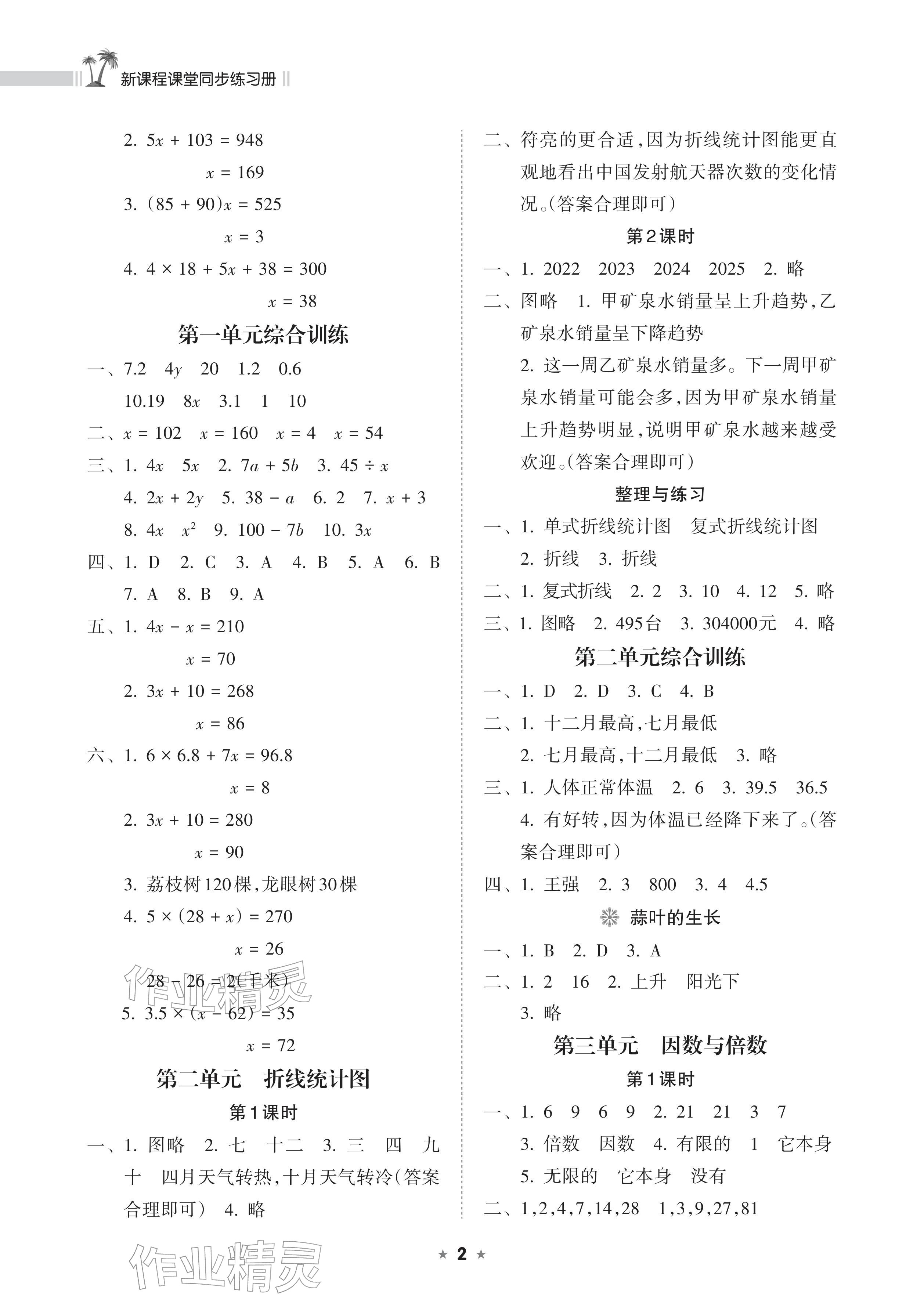 2026年新课程课堂同步练习册五年级数学下册苏教版&nbsp;参考答案第2页