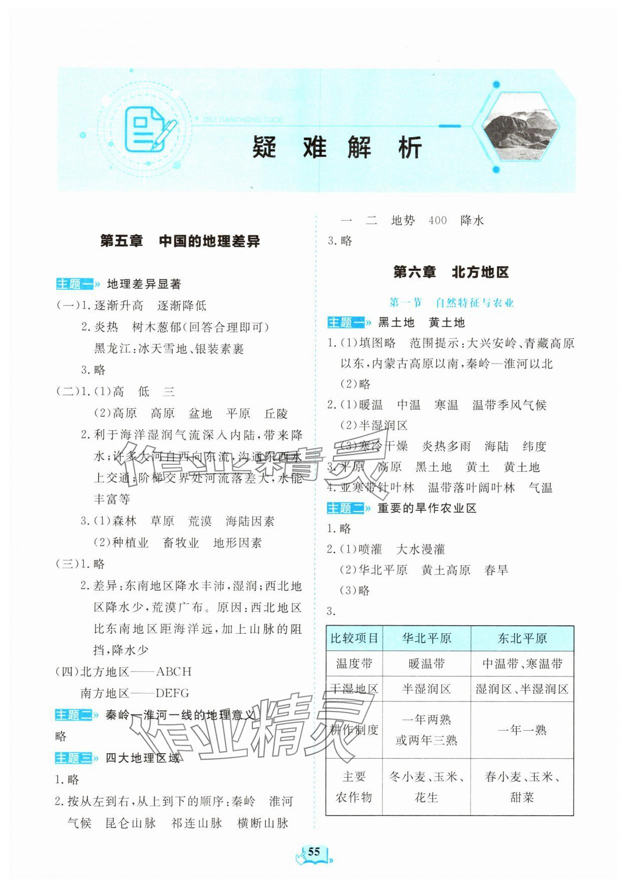 2025年填充圖冊山東科學技術出版社八年級地理下冊人教版 第1頁