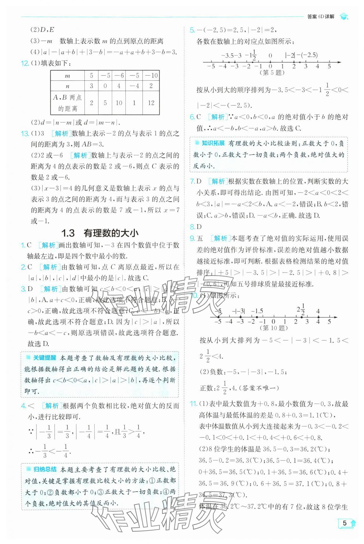 2024年實驗班提優(yōu)訓練七年級數(shù)學上冊滬科版 參考答案第5頁