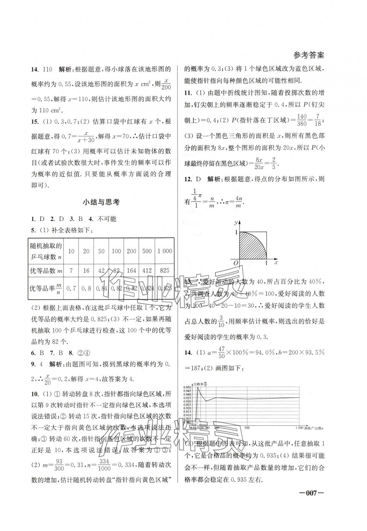 2025年課堂追蹤八年級數(shù)學(xué)下冊蘇科版 第7頁