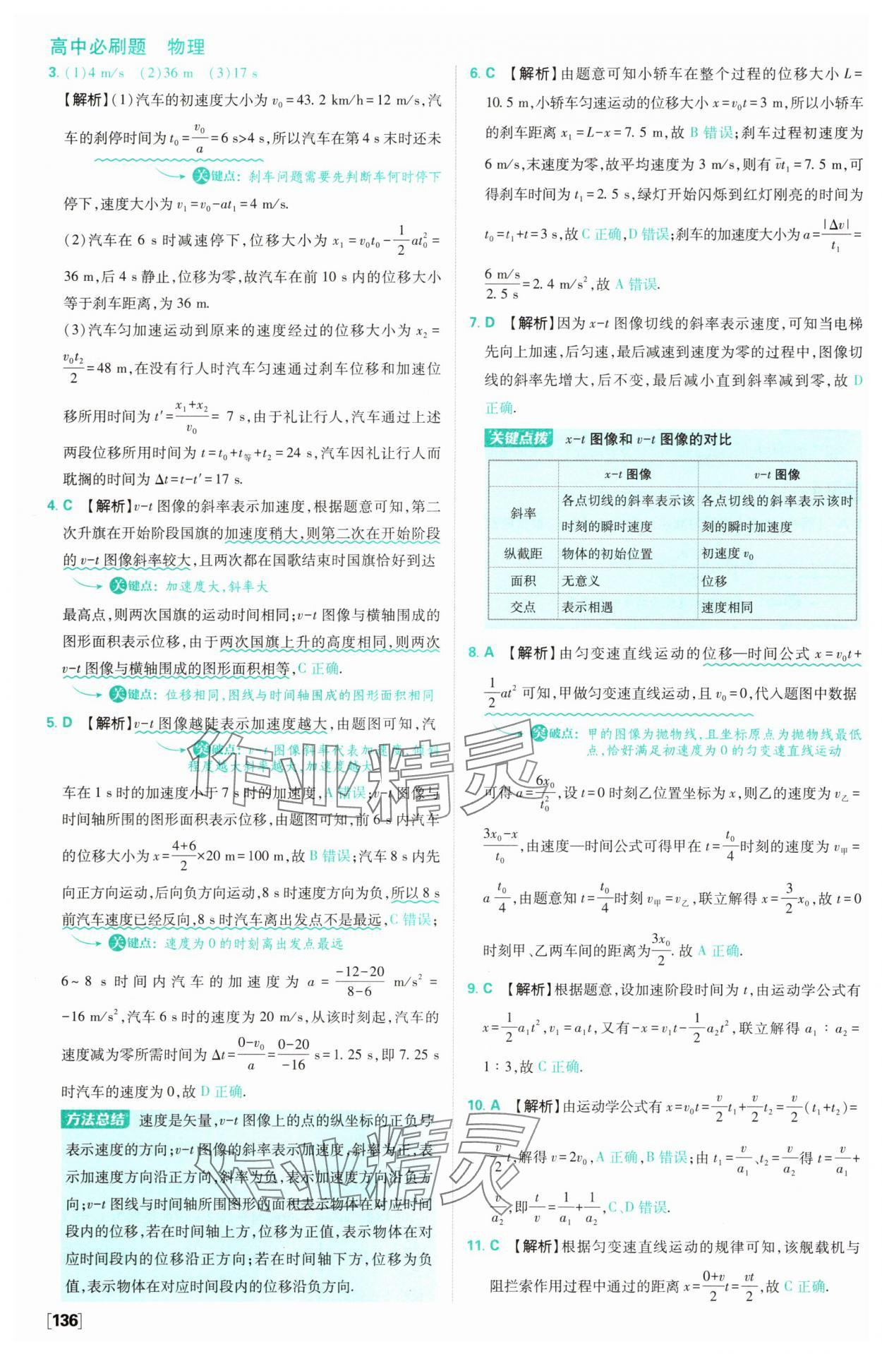 2025年高中必刷題高中物理必修第一冊人教版 參考答案第14頁