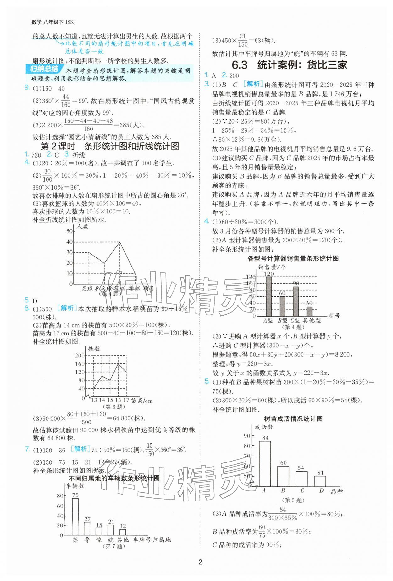 2026年1课3练八年级数学下册苏科版&nbsp;第2页