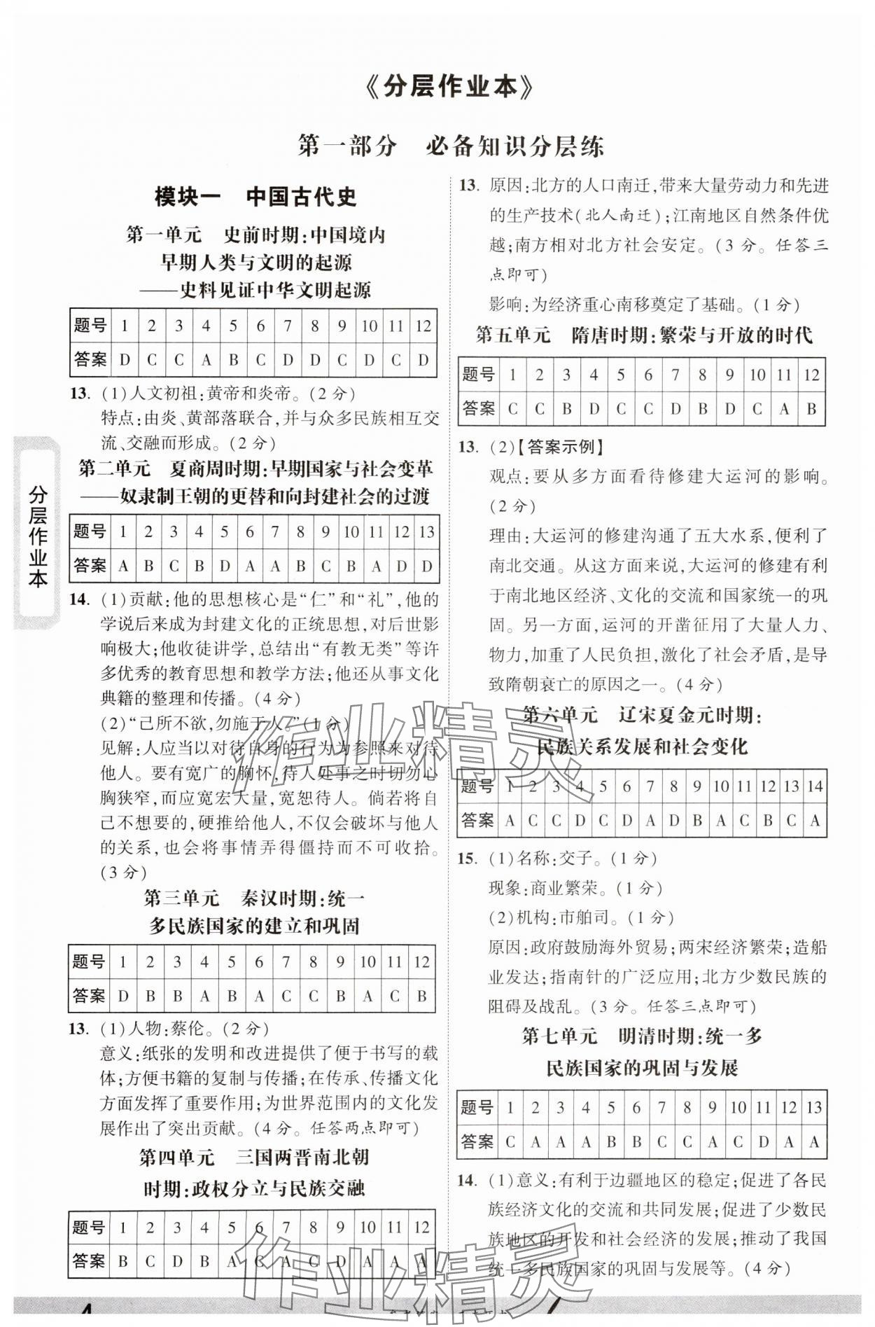 2025年一戰(zhàn)成名考前新方案歷史云南專版 參考答案第3頁