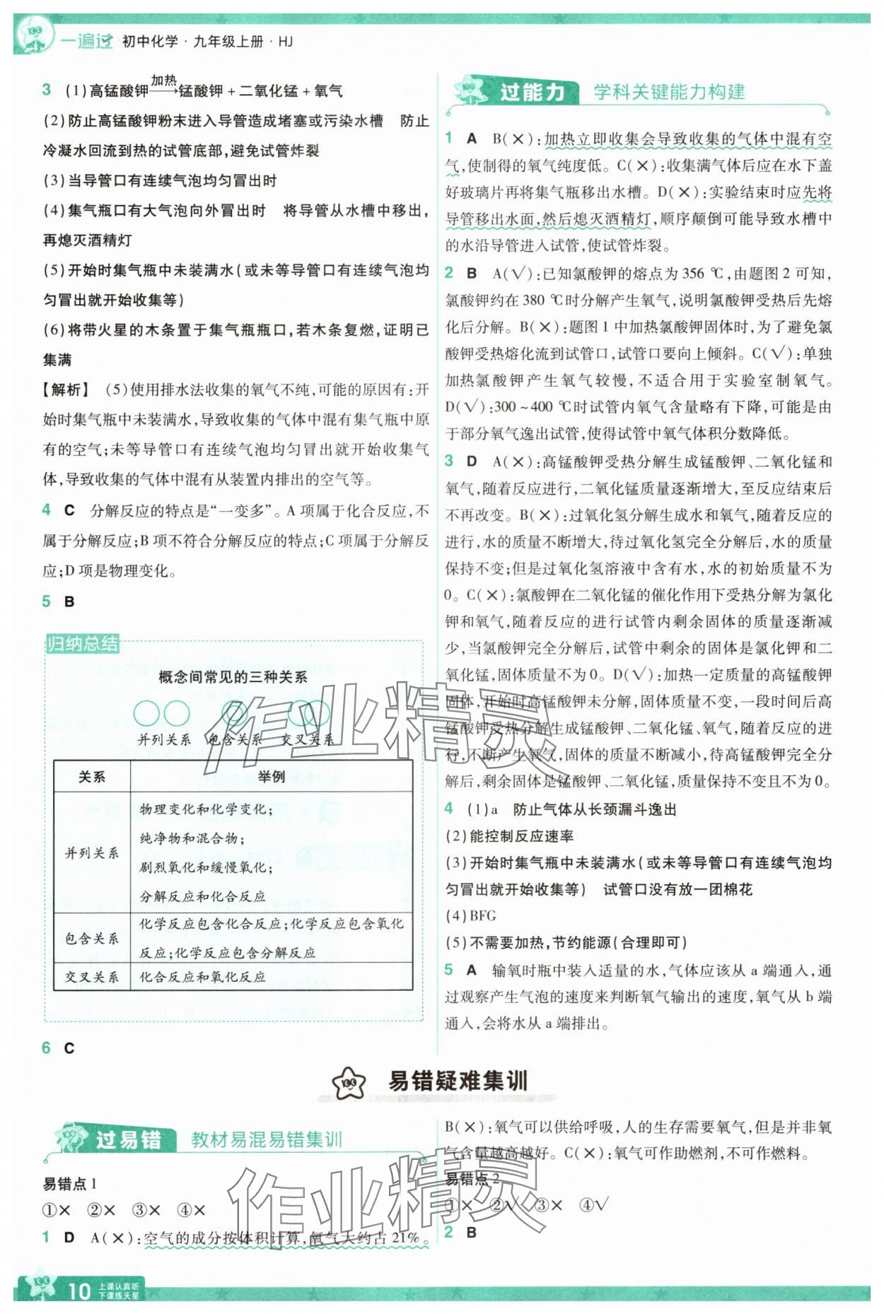 2025年一遍过九年级化学上册沪教版 第10页