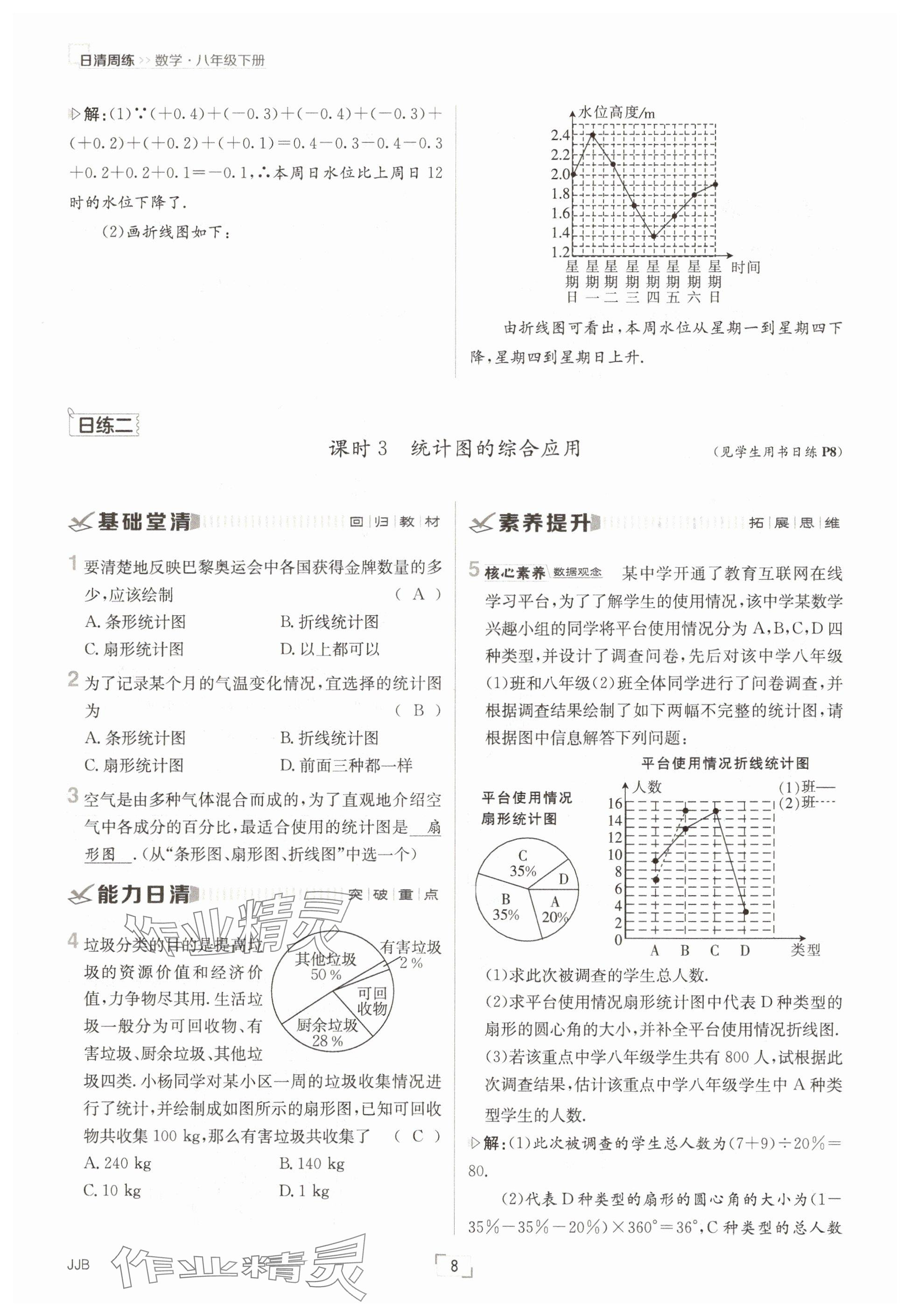 2025年日清周練八年級(jí)數(shù)學(xué)下冊(cè)冀教版 參考答案第8頁