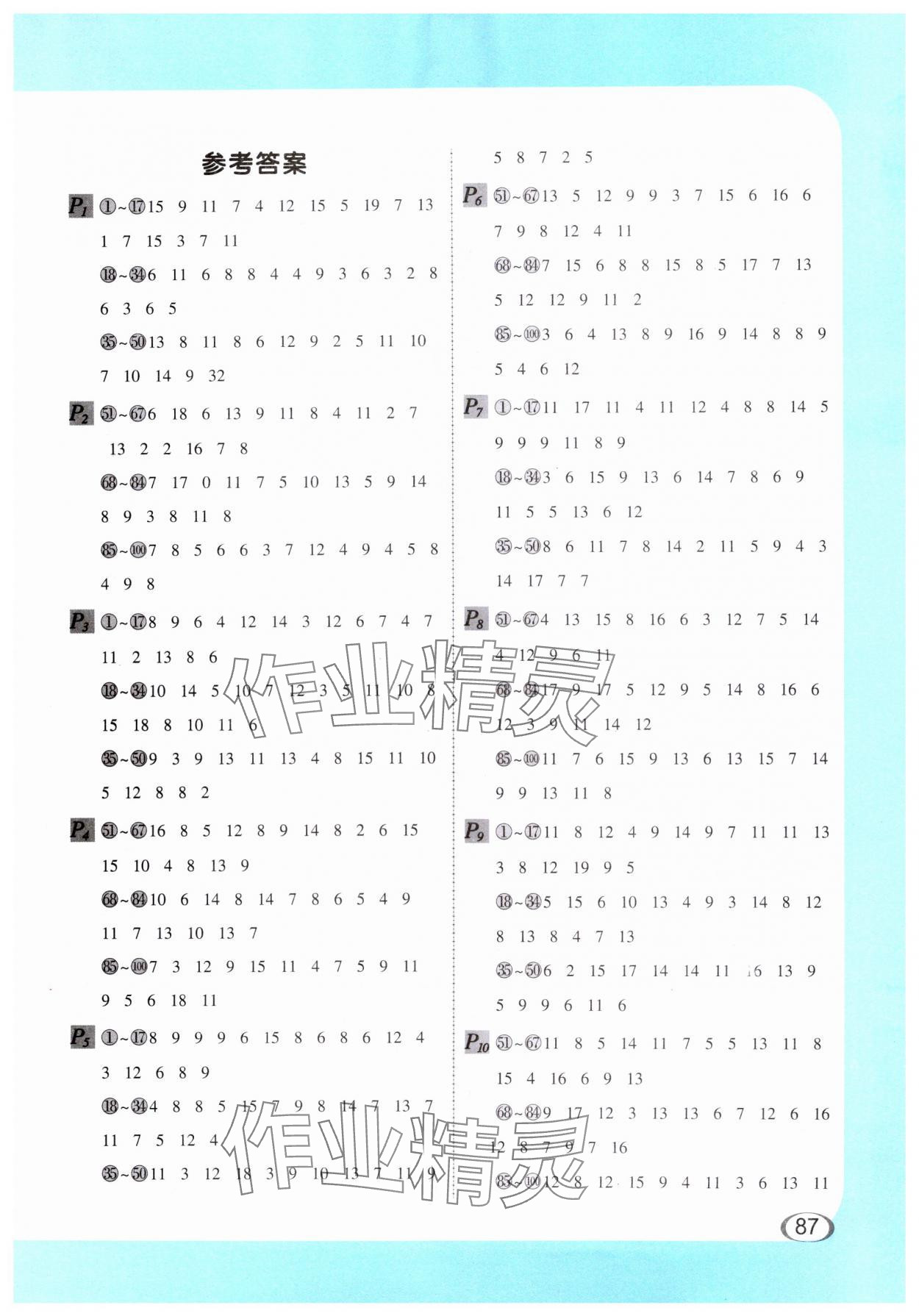 2025年全橫式每天100道口算題卡一年級下冊 第1頁