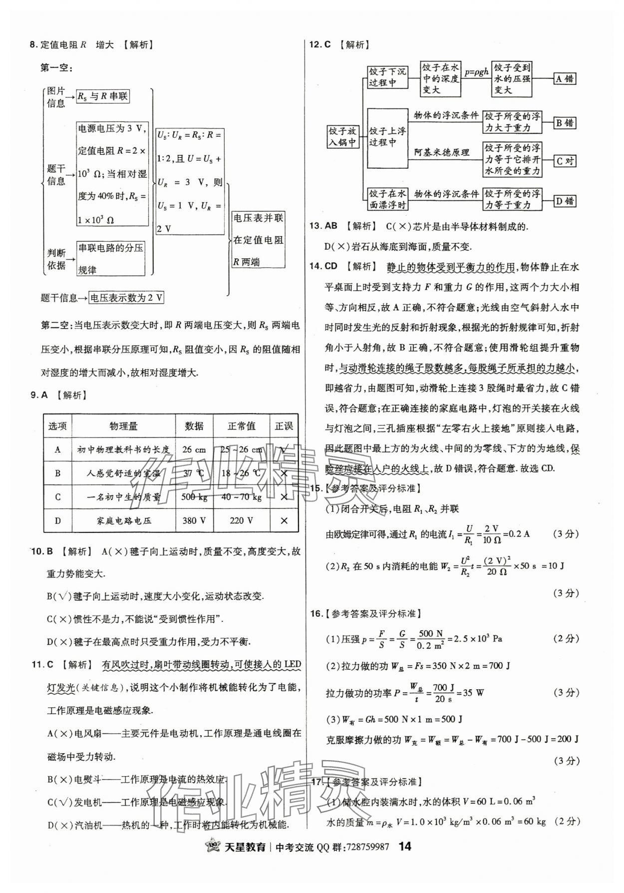 2024年金考卷江西中考45套匯編物理 第14頁(yè)