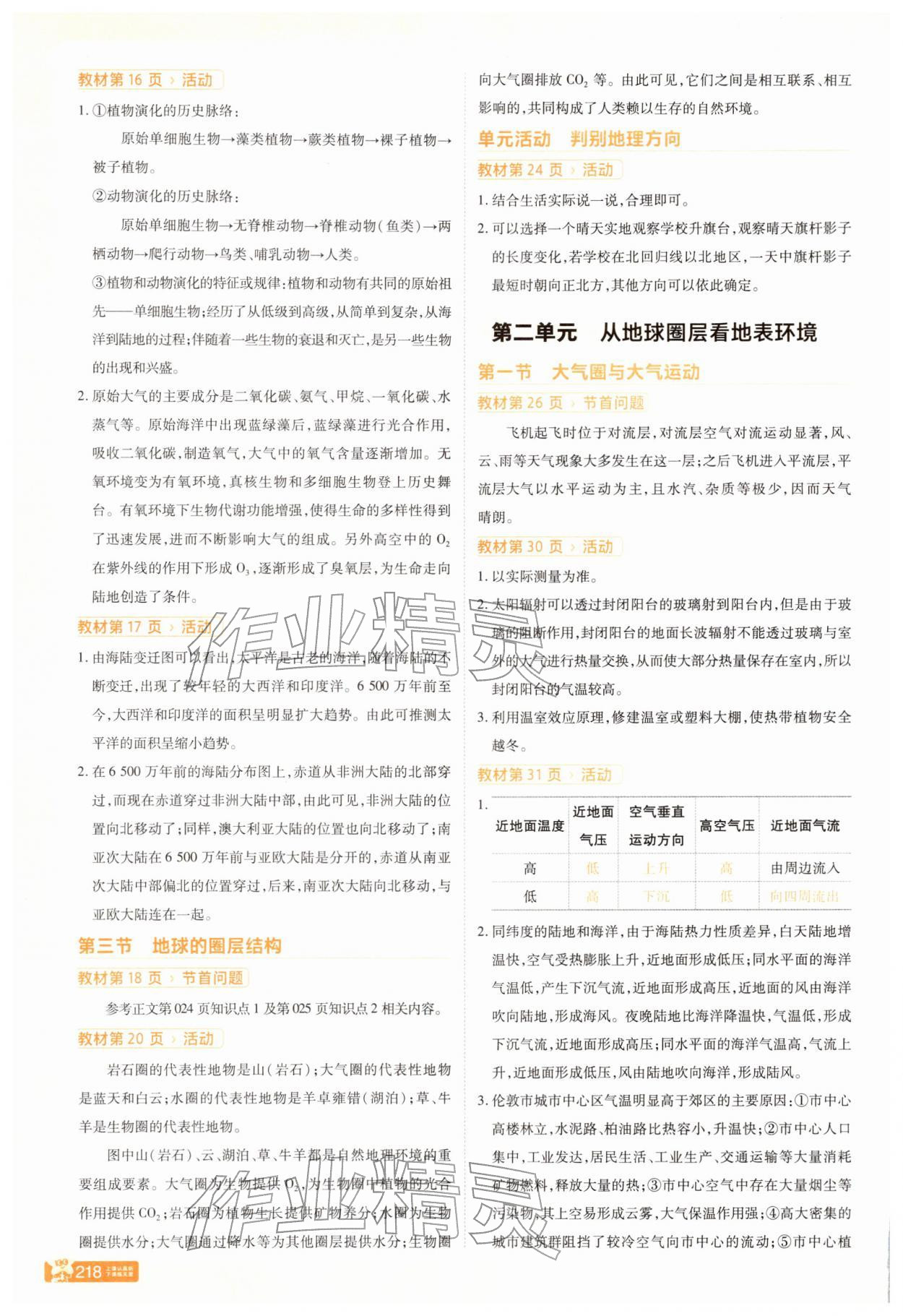 2025年教材课本高中地理必修第一册鲁教版 参考答案第2页