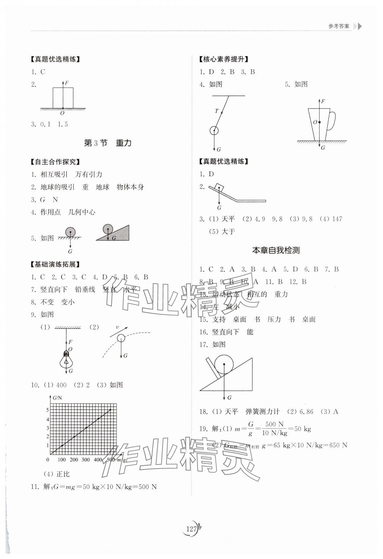 2025年同步练习册山东科学技术出版社八年级物理下册人教版 第2页
