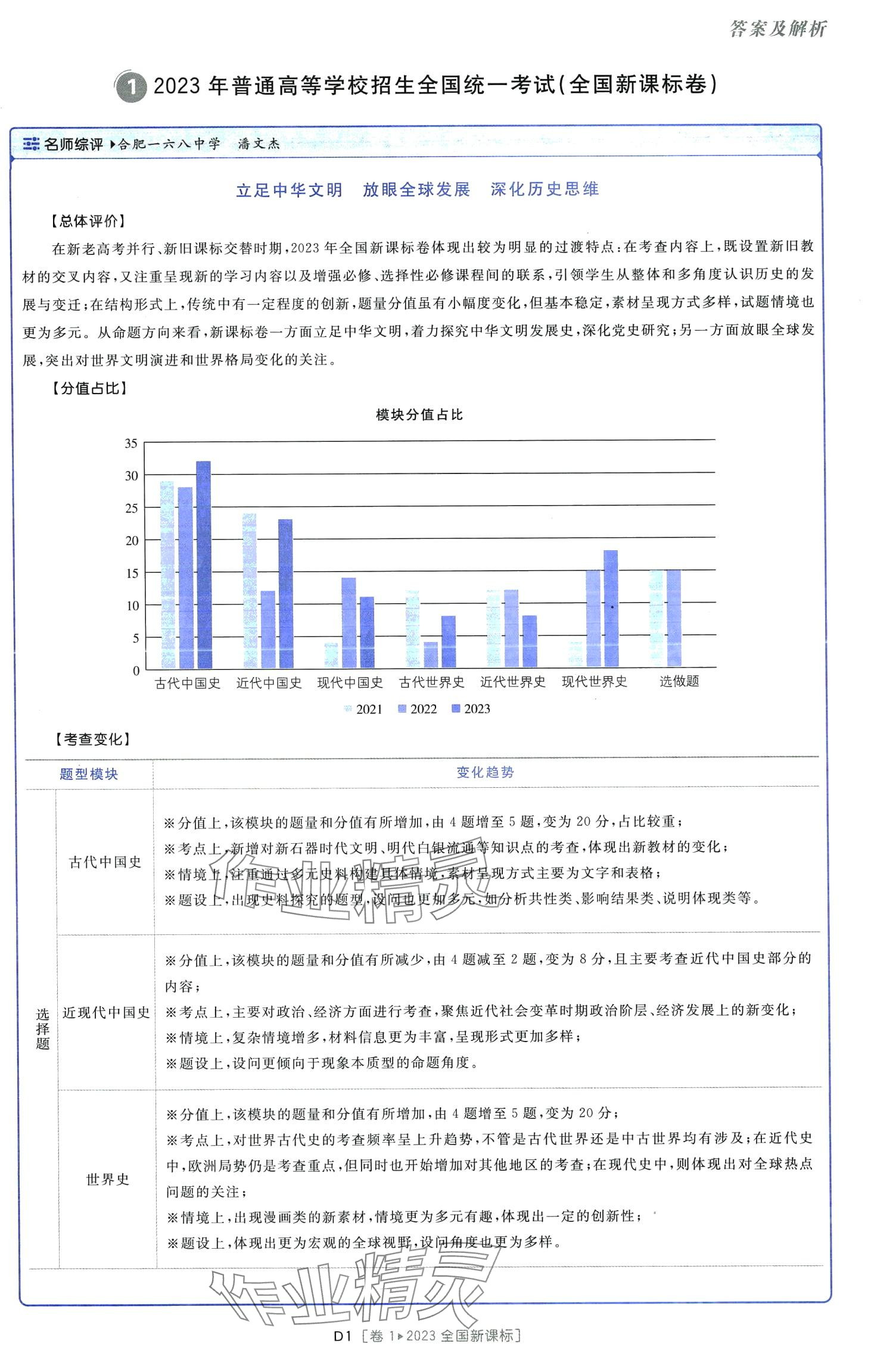 2024年高考必刷卷十年真題高中歷史全一冊人教版 第3頁