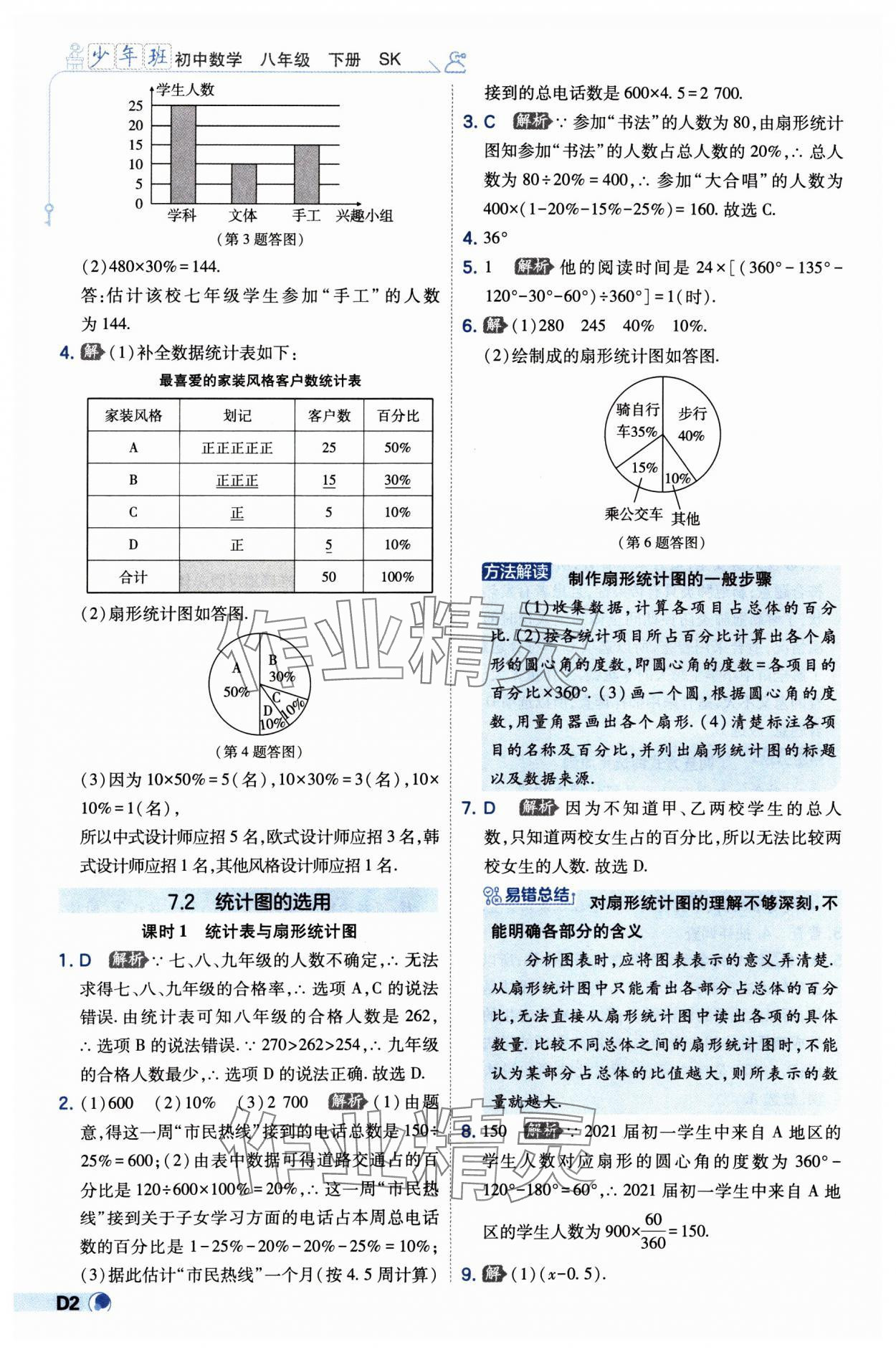 2025年少年班八年级数学下册苏科版 第2页