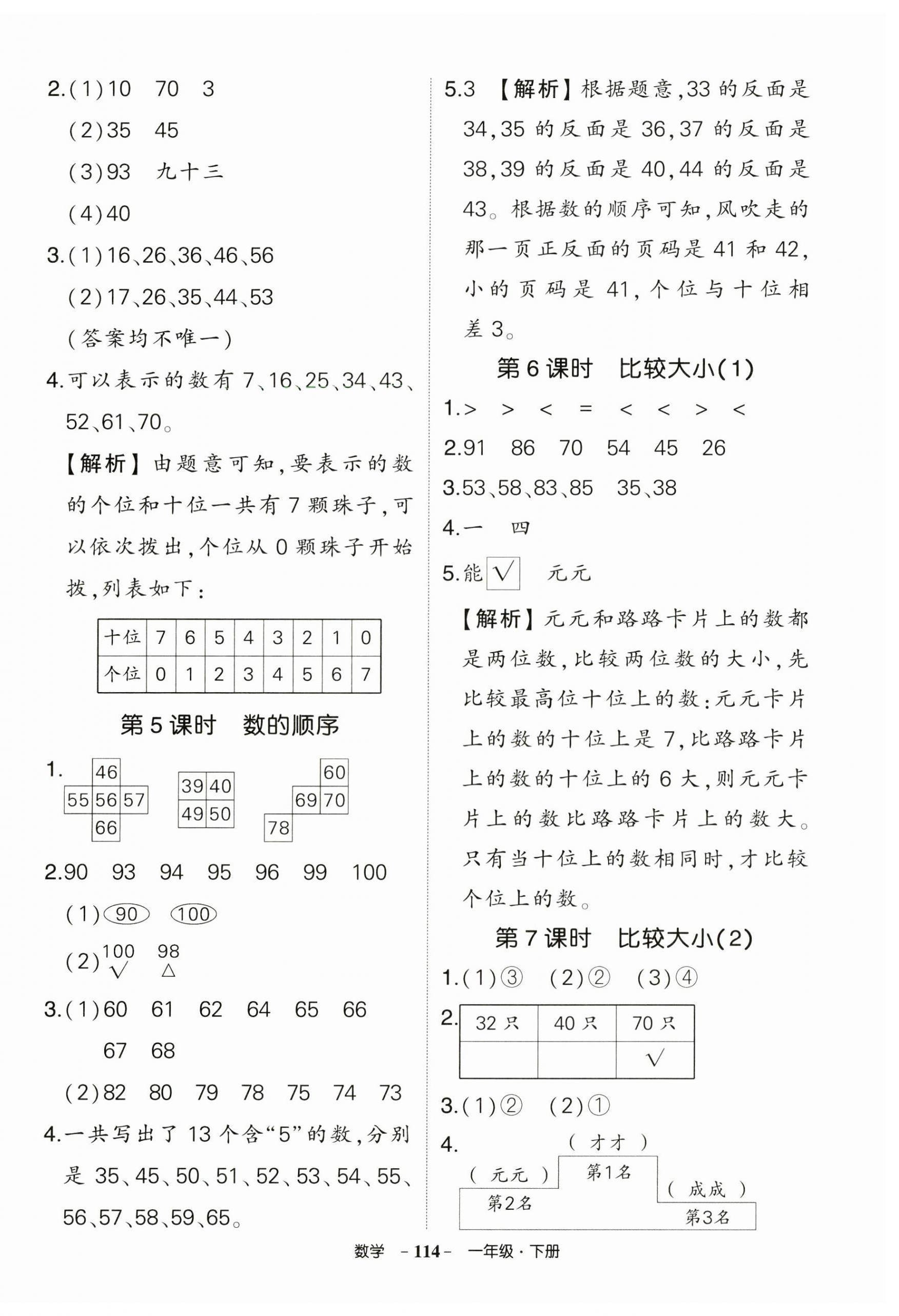 2025年?duì)钤刹怕穭?chuàng)優(yōu)作業(yè)100分一年級(jí)數(shù)學(xué)下冊(cè)人教版浙江專版 參考答案第6頁(yè)