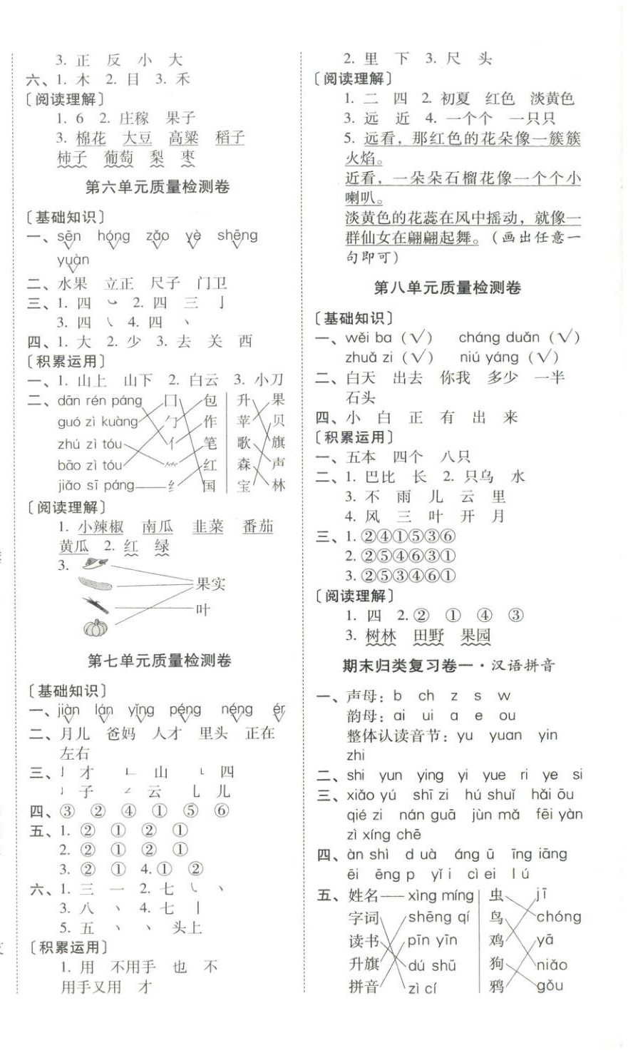 2025年云南师大附小一线名师核心试卷一年级语文上册人教版 第2页