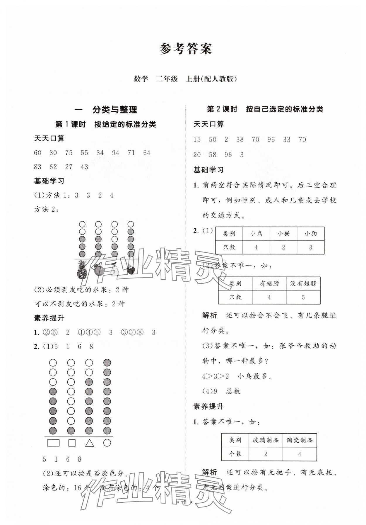 2025年同步练习册智慧拓展二年级数学上册人教版菏泽专版 参考答案第1页
